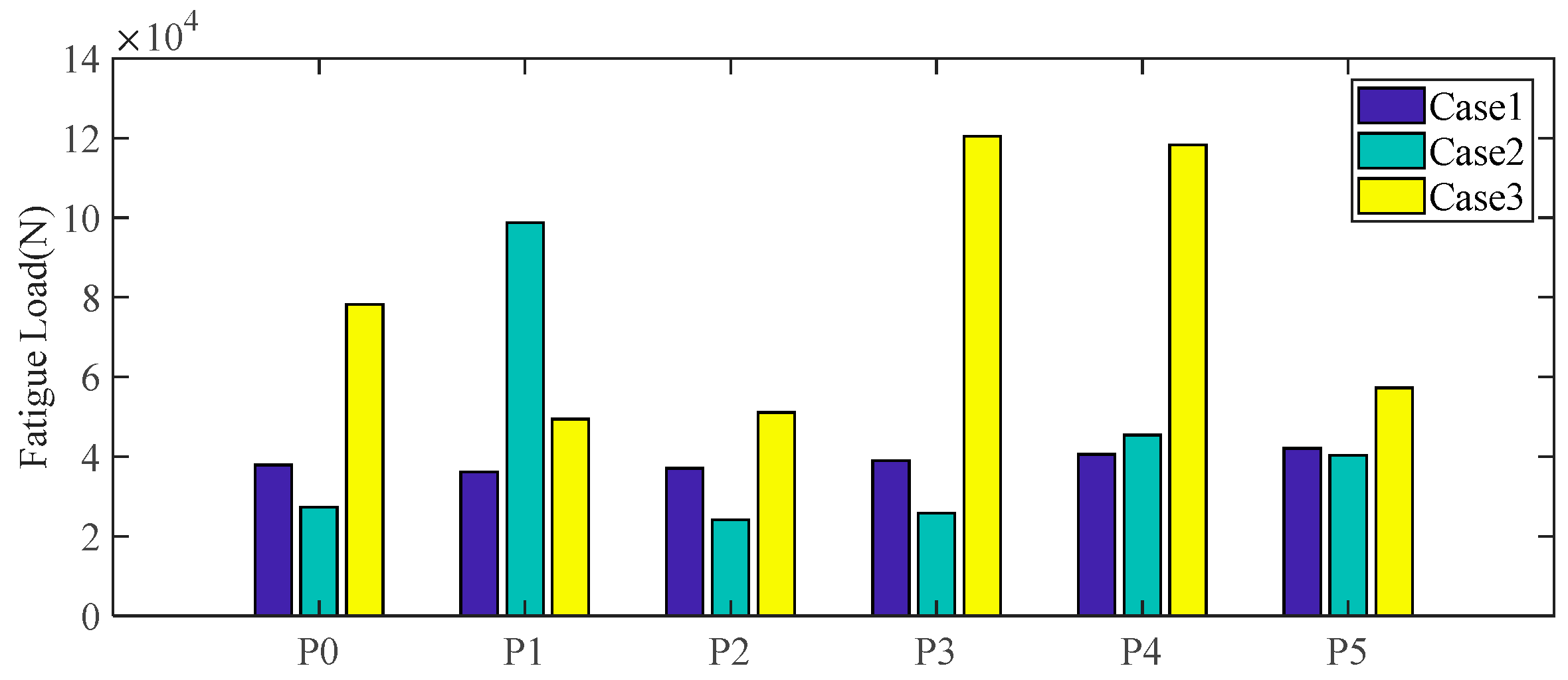 Applsci 09 01075 g017 Applsci 09 01075 g017