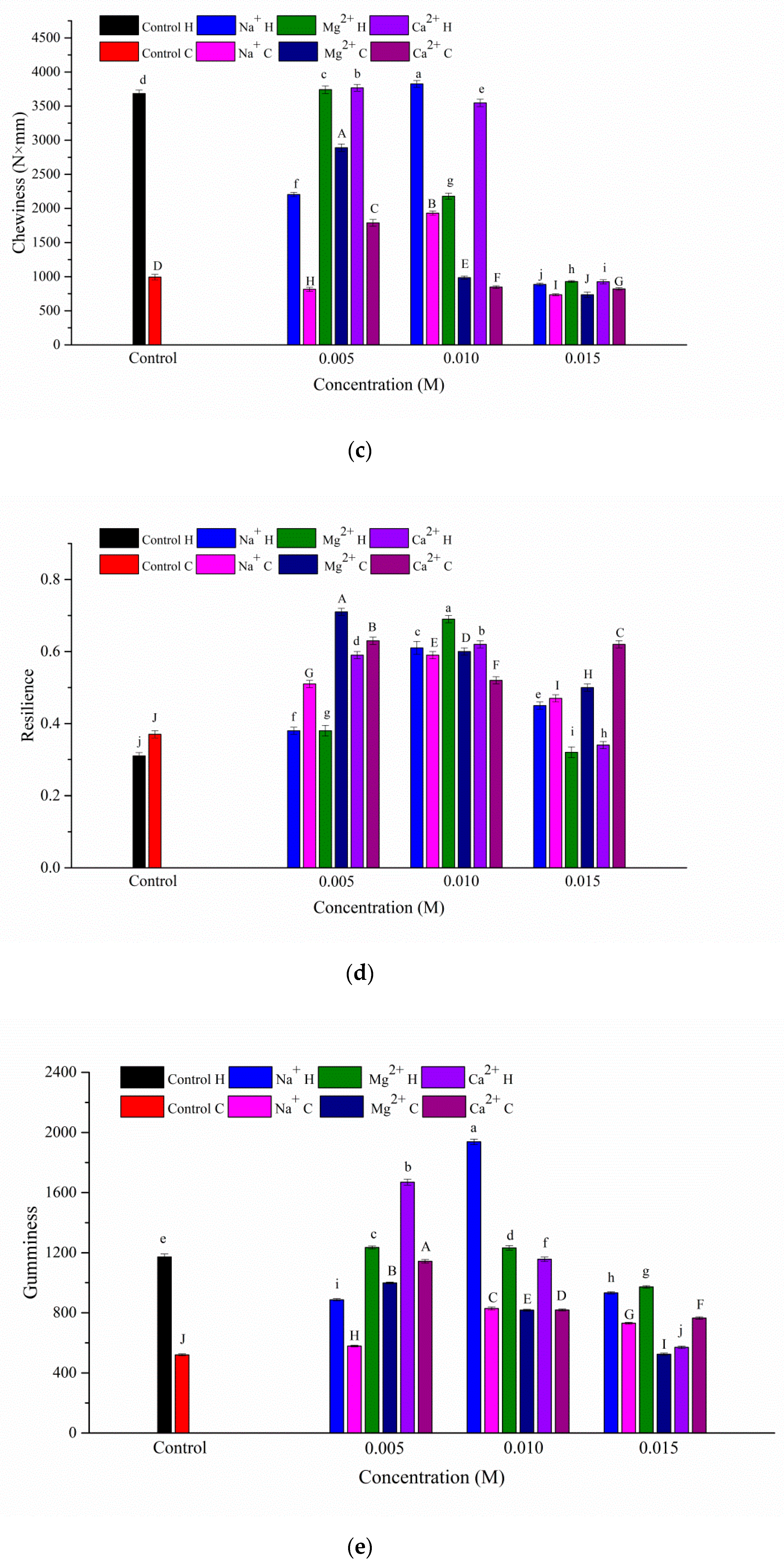 Applsci 09 01076 g001b