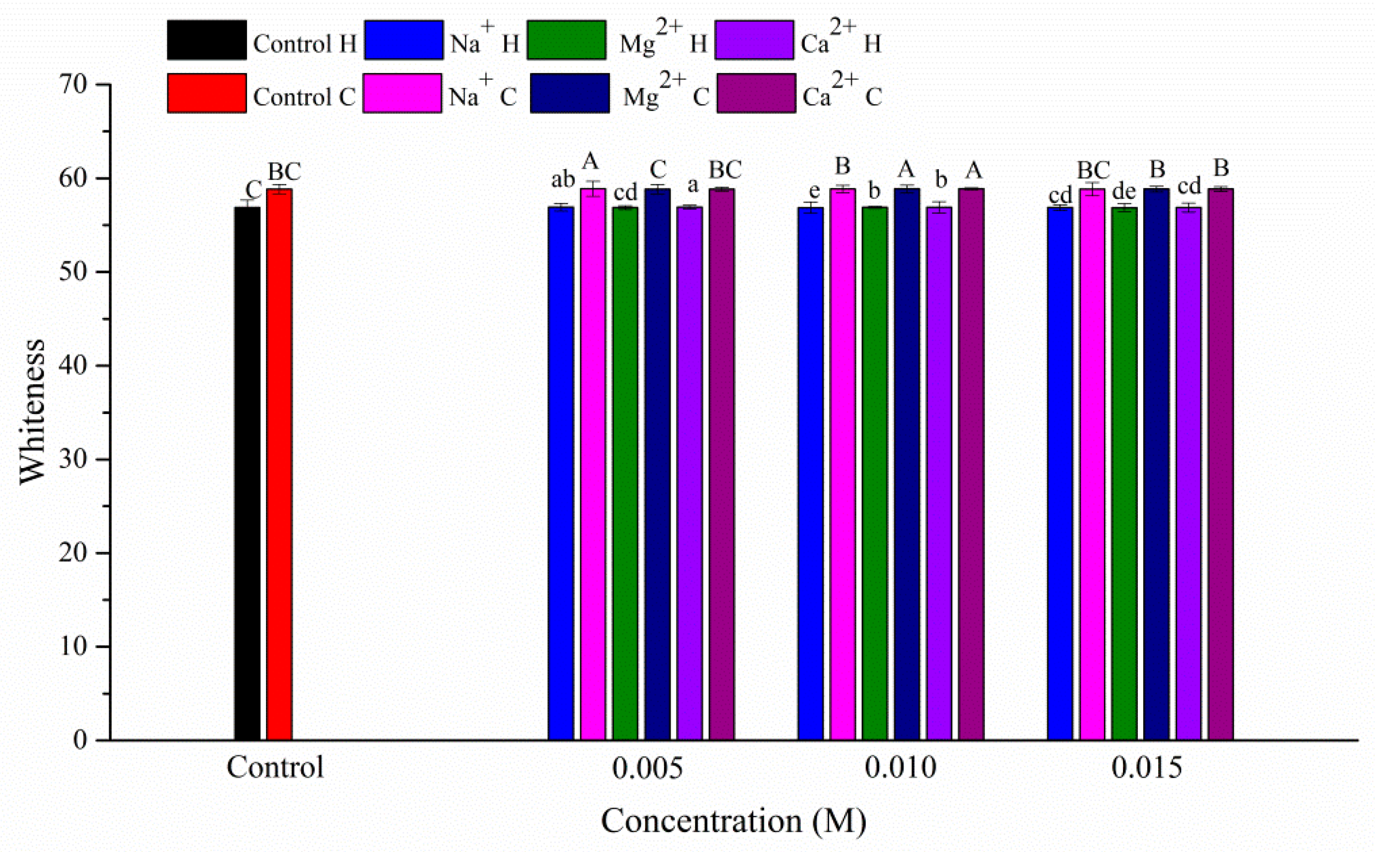 Applsci 09 01076 g002