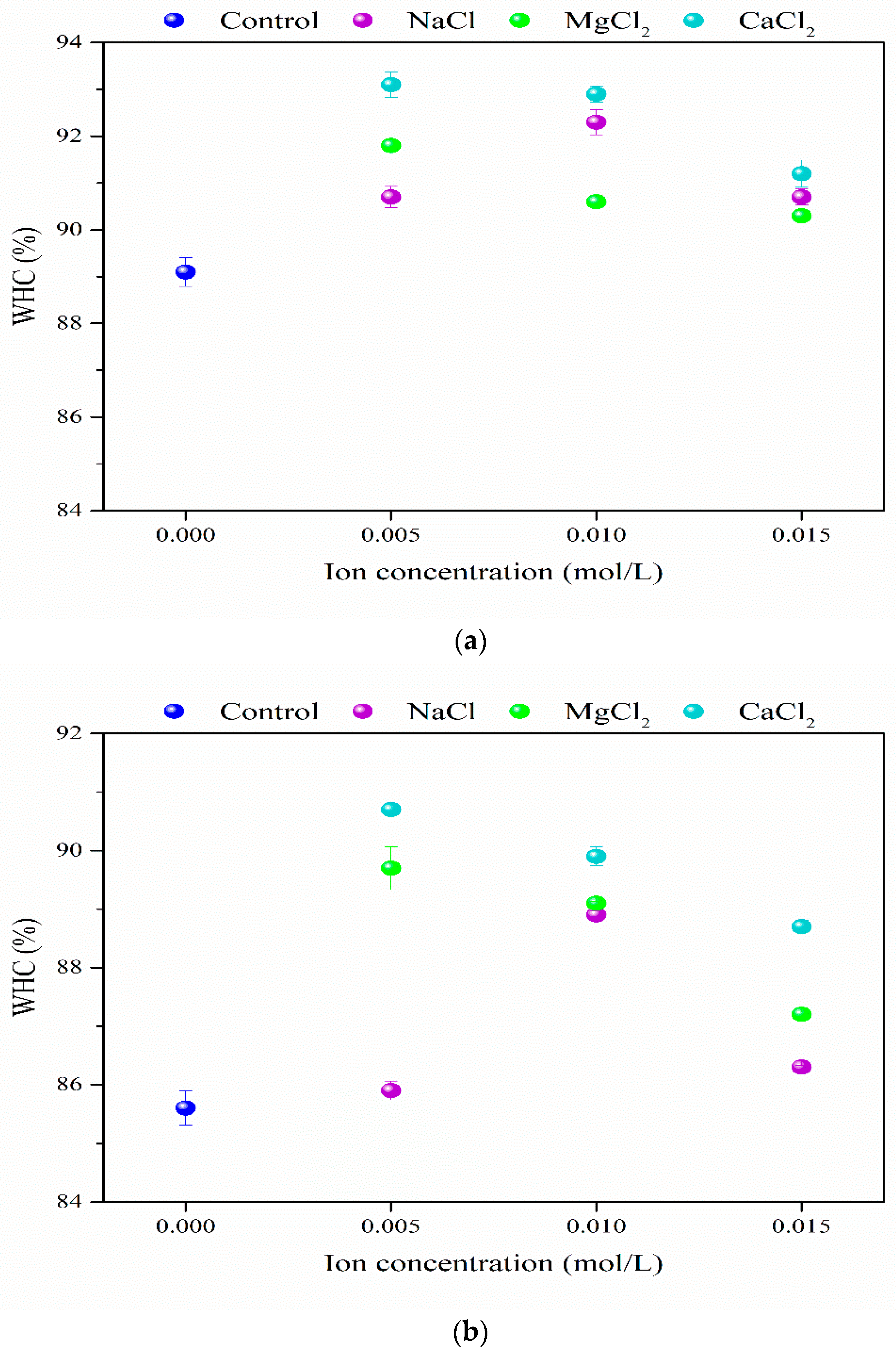Applsci 09 01076 g004