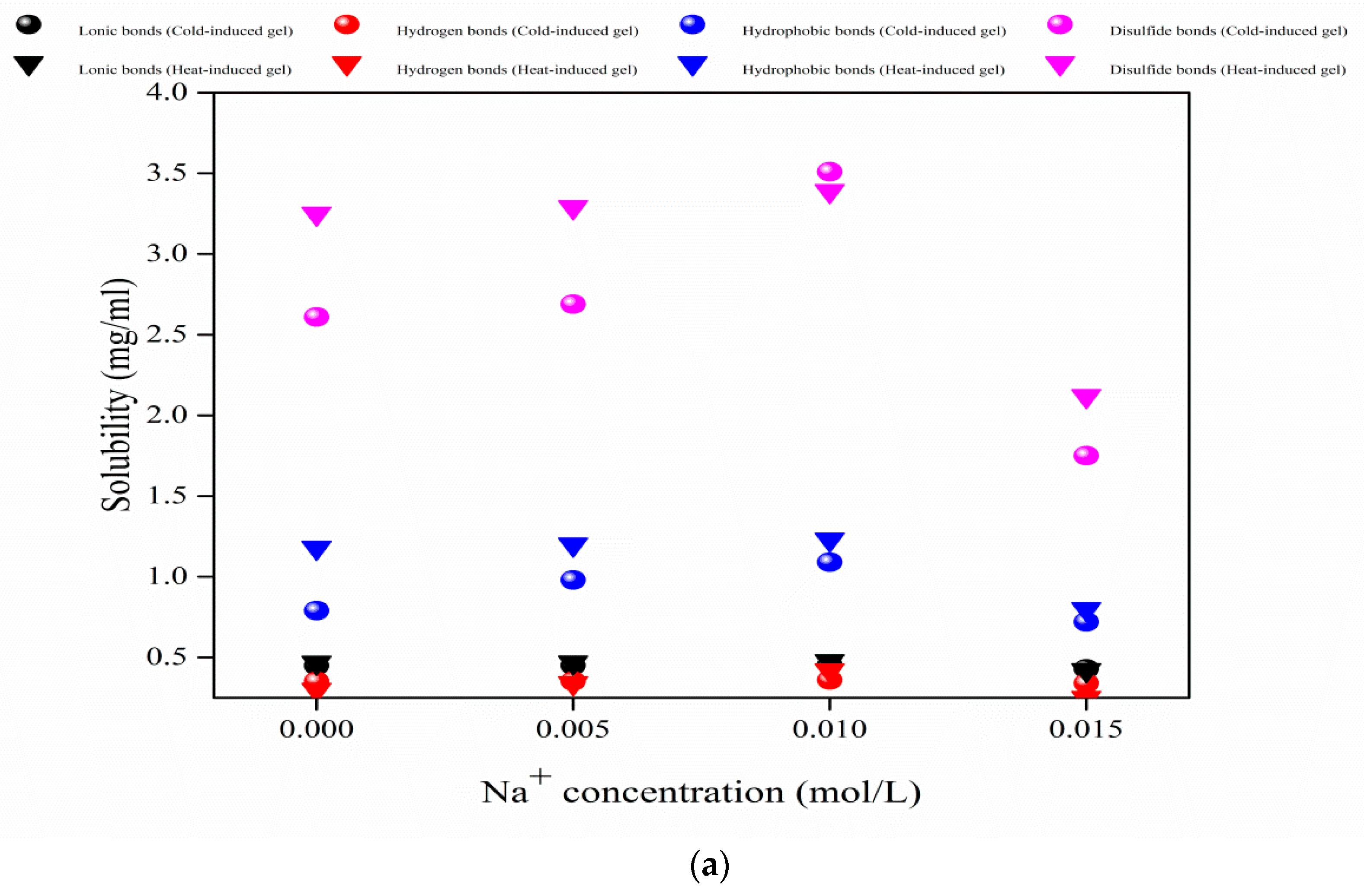 Applsci 09 01076 g005a