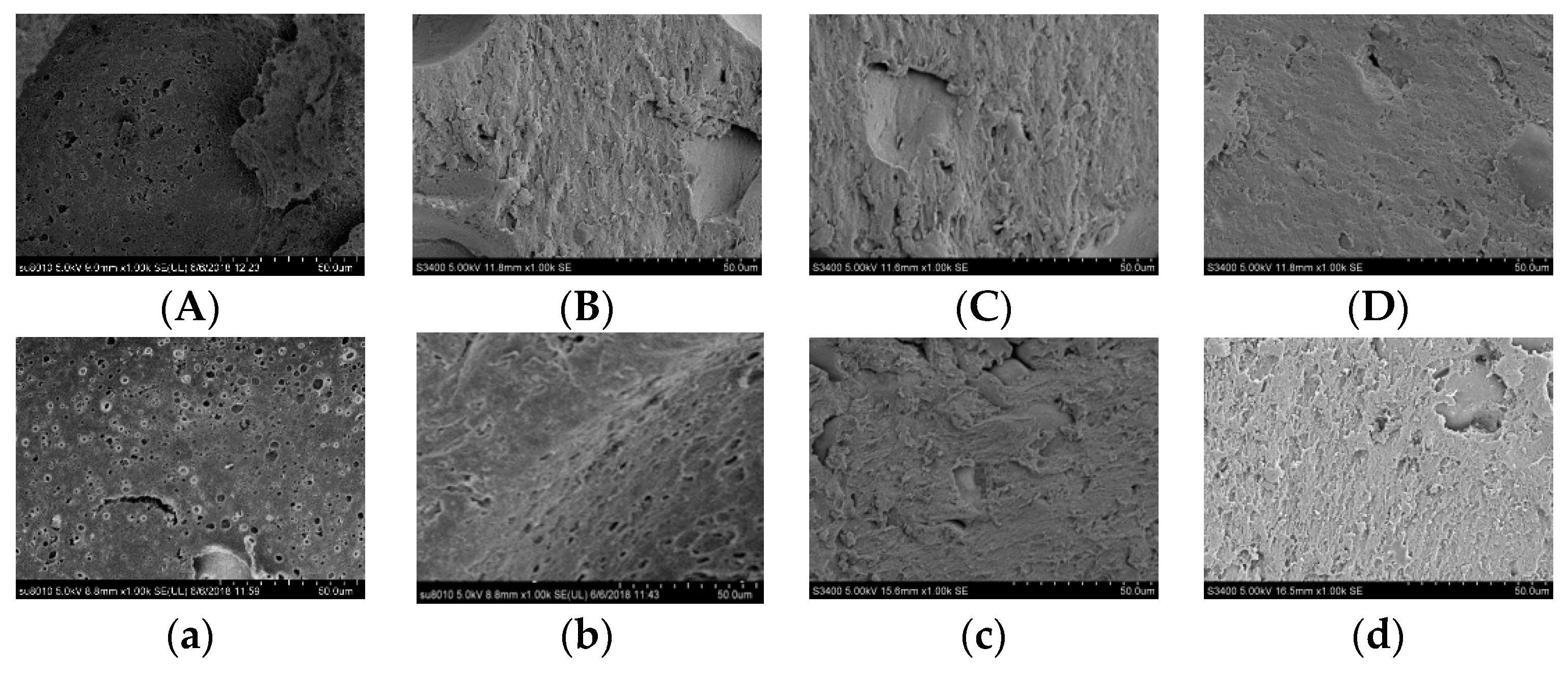 Applsci 09 01076 g006