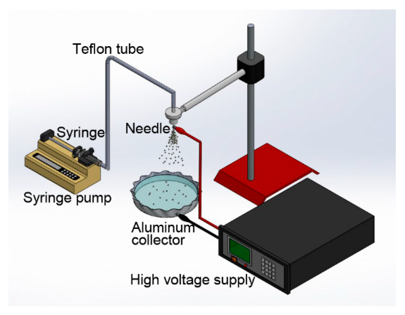Applsci 09 01077 g001