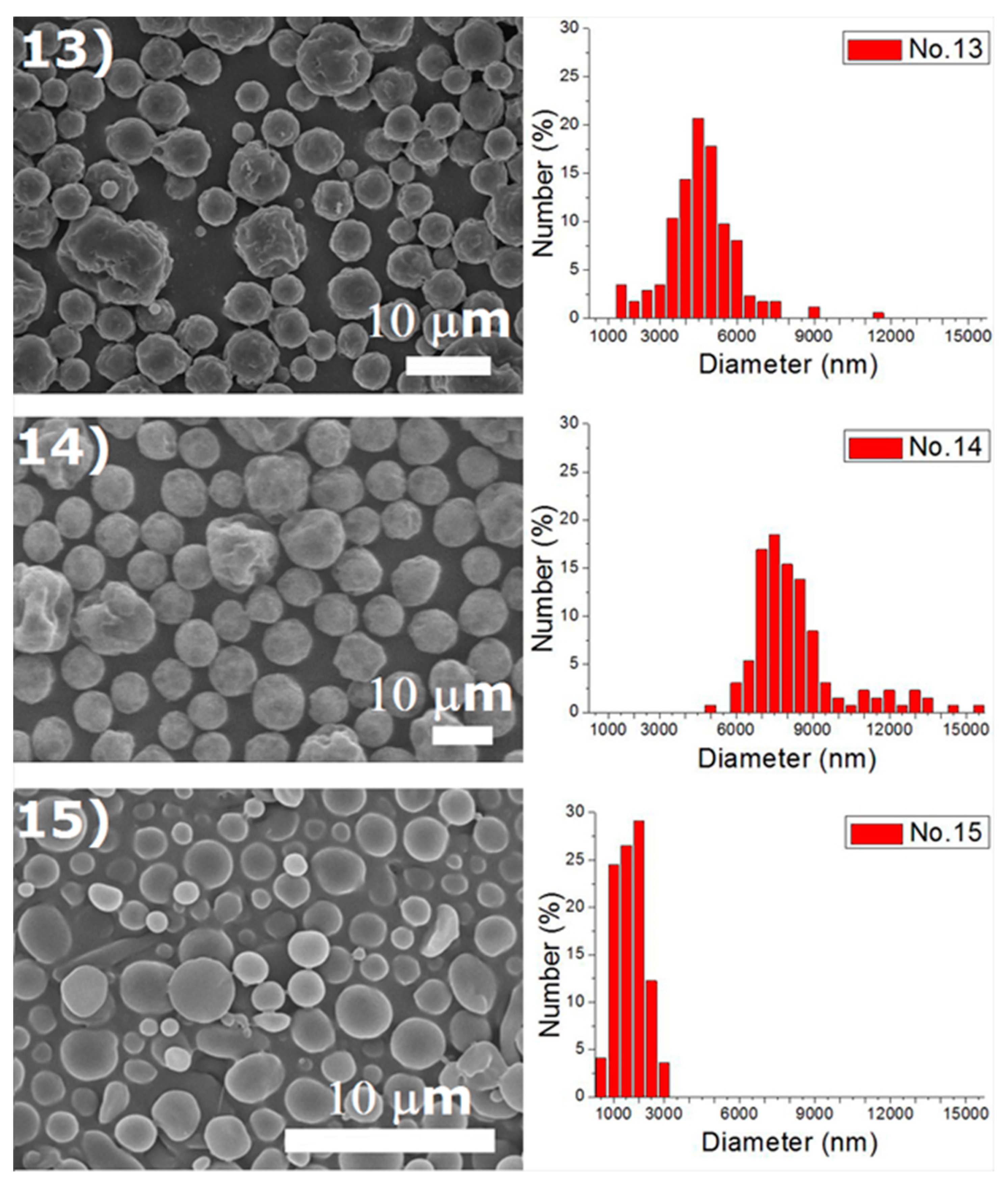 Applsci 09 01077 g002e
