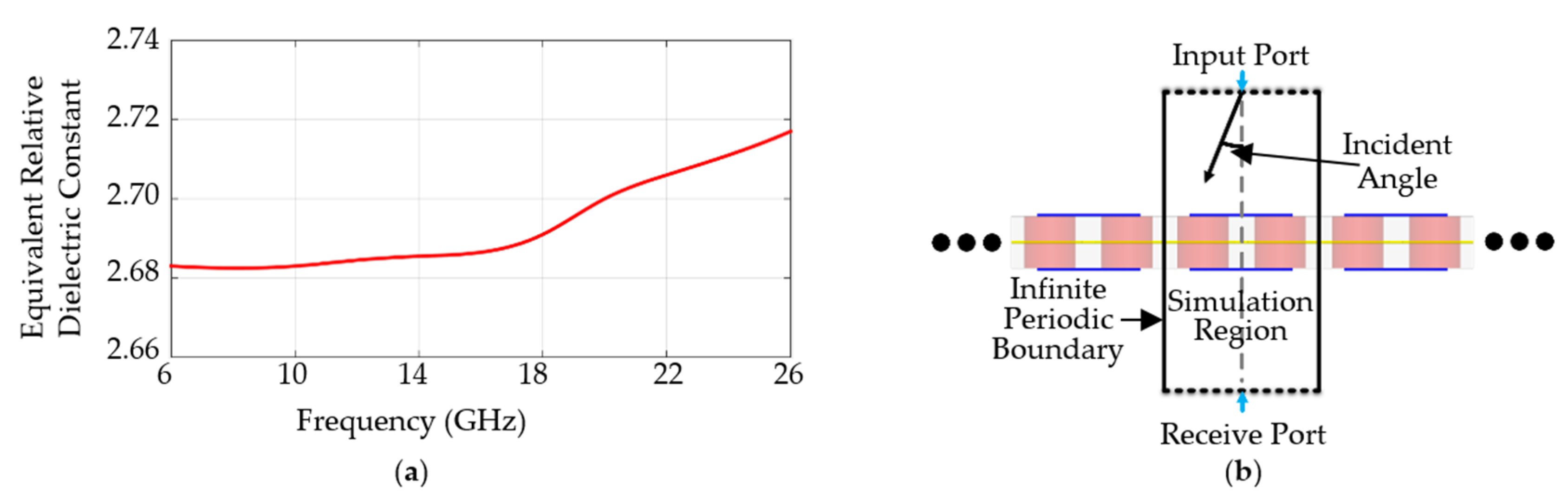 Applsci 09 01081 g002 Applsci 09 01081 g002