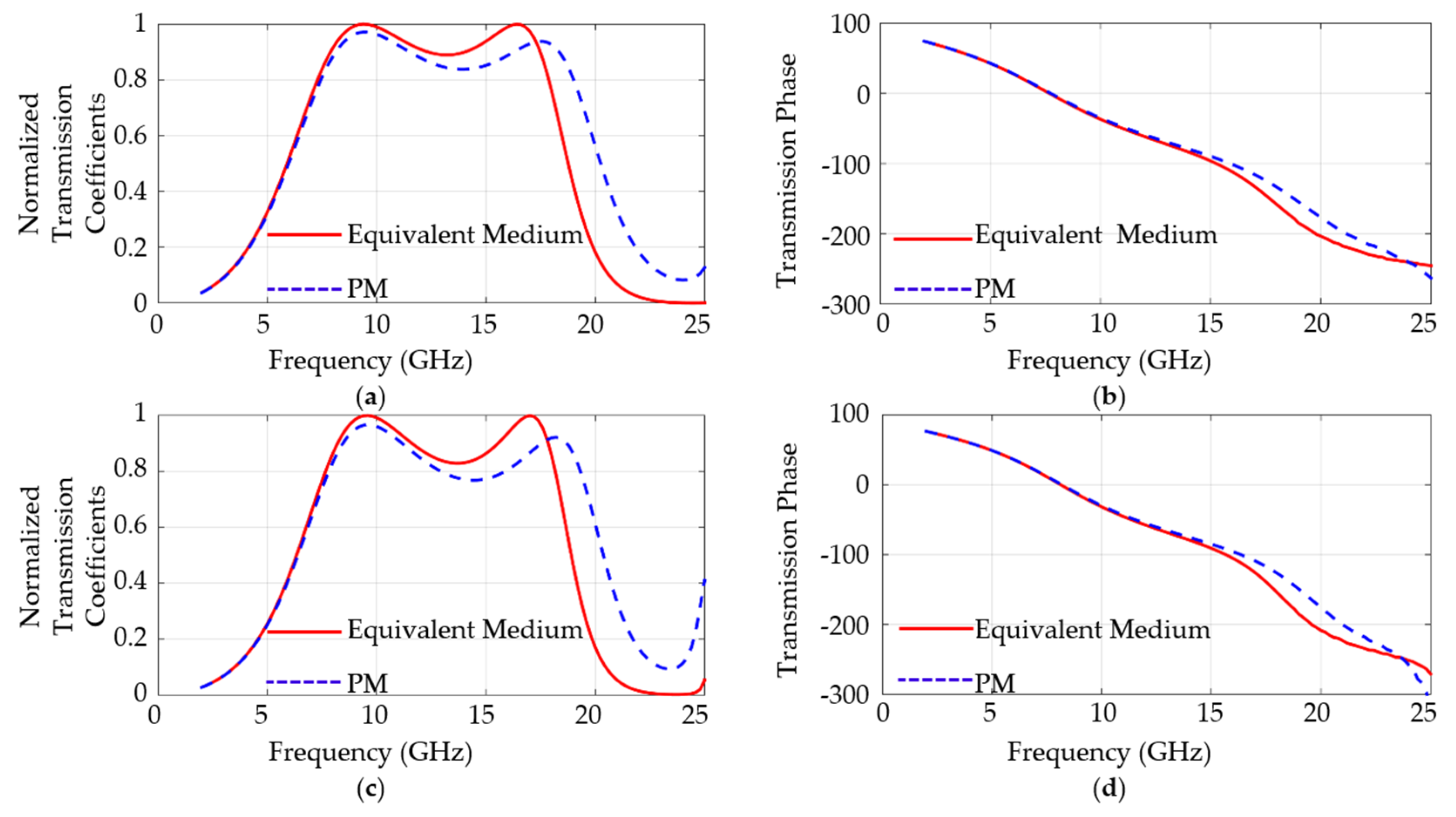 Applsci 09 01081 g003 Applsci 09 01081 g003
