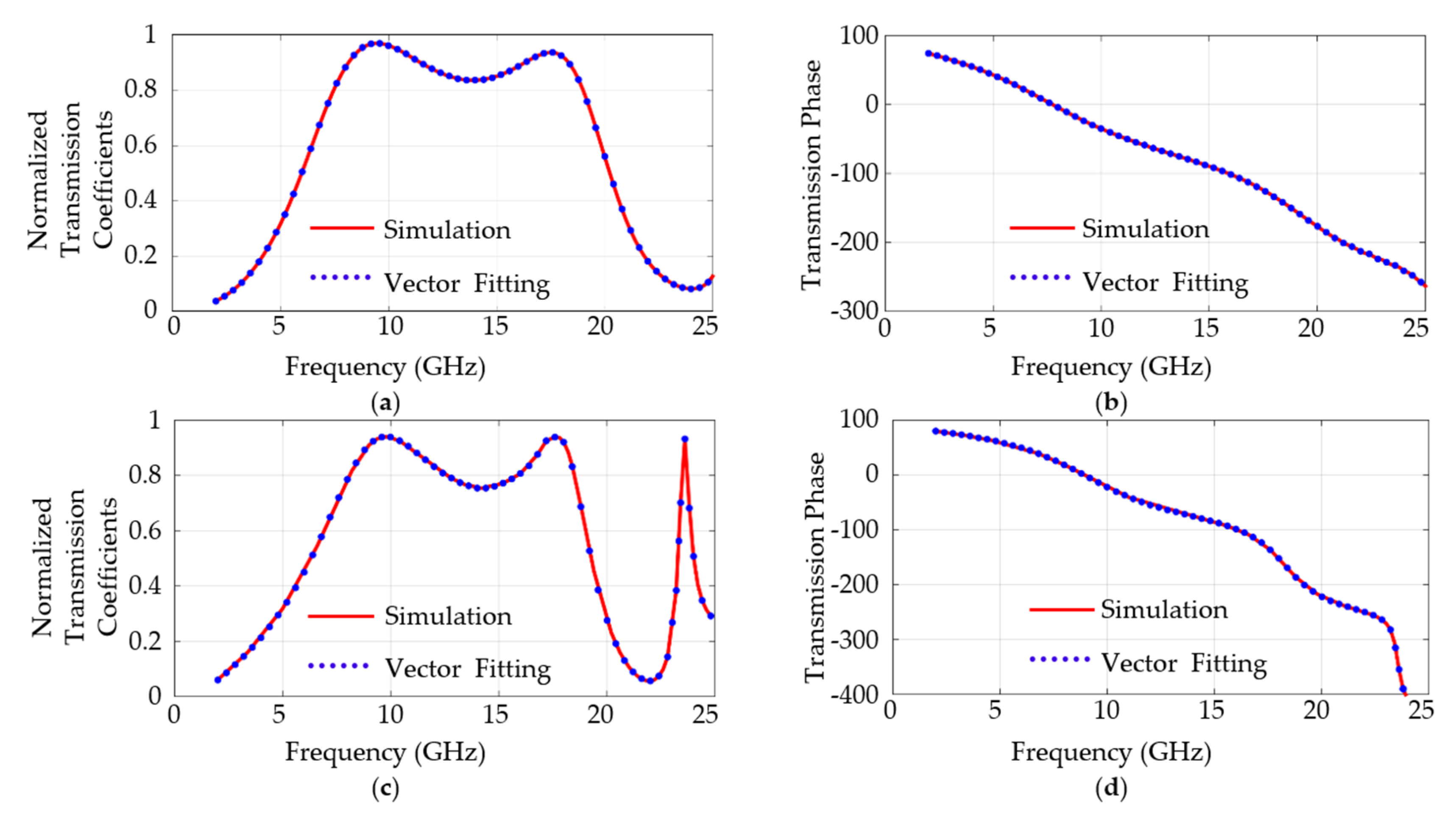 Applsci 09 01081 g004 Applsci 09 01081 g004