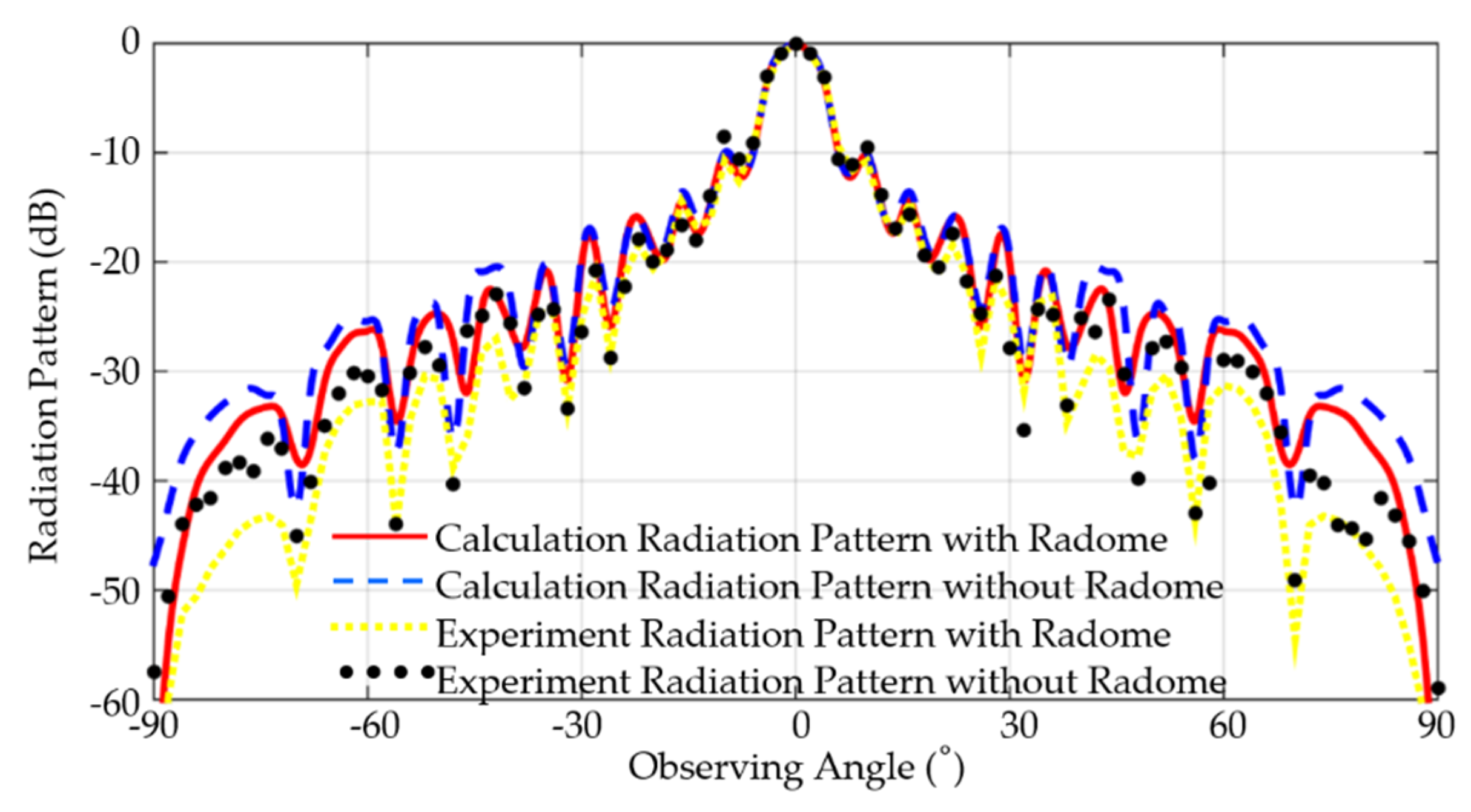 Applsci 09 01081 g007 Applsci 09 01081 g007