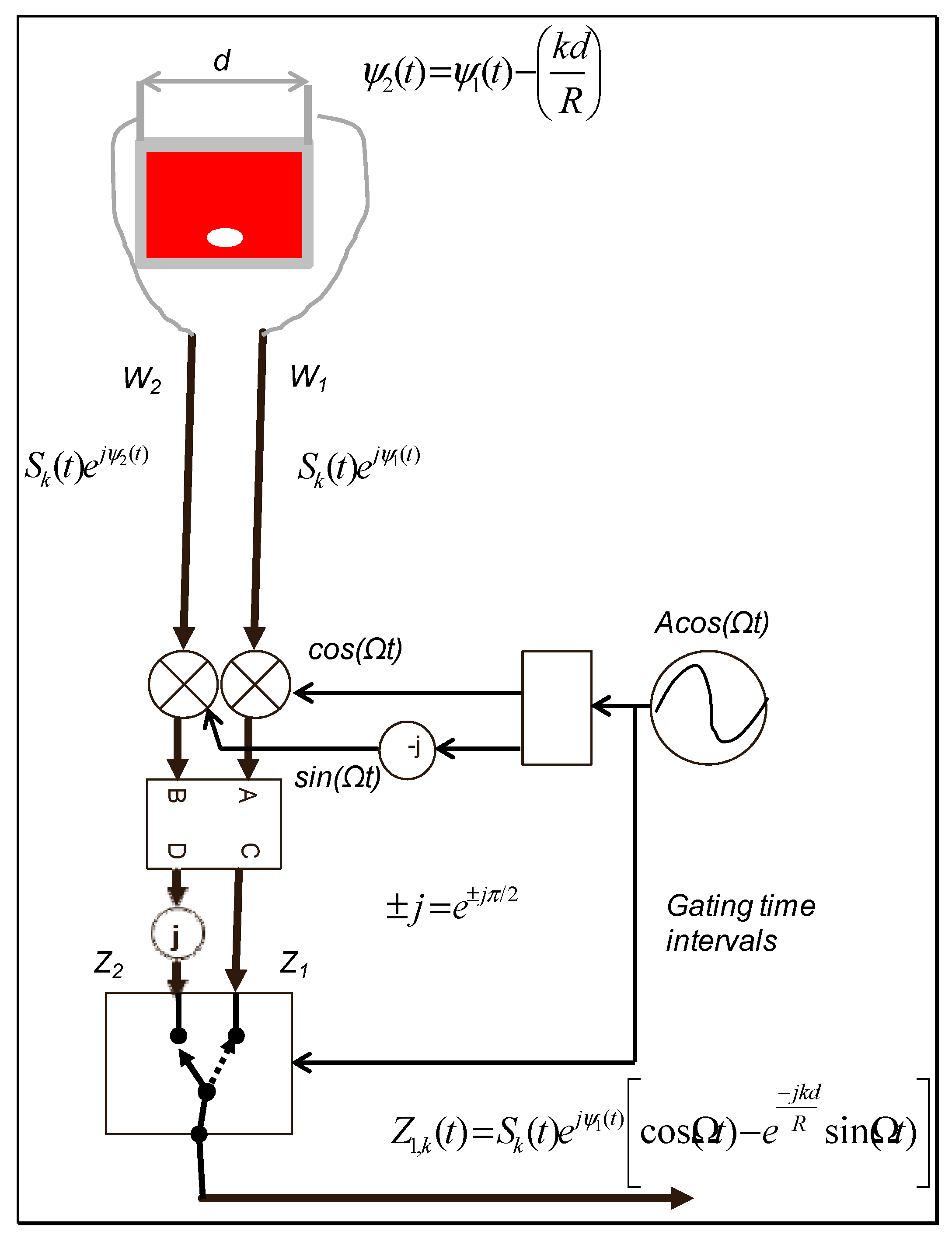 Applsci 09 01082 g006 Applsci 09 01082 g006