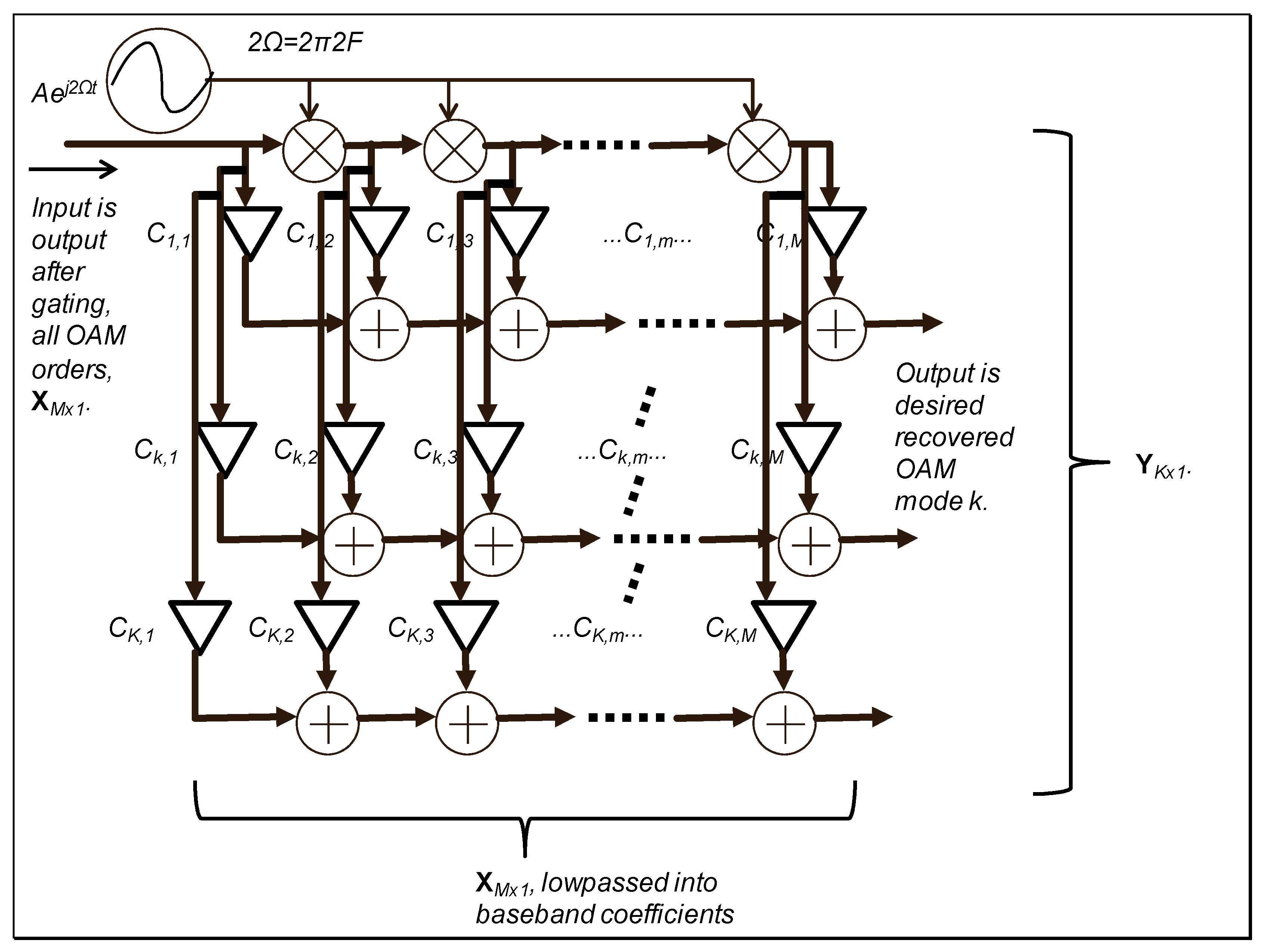 Applsci 09 01082 g014 Applsci 09 01082 g014