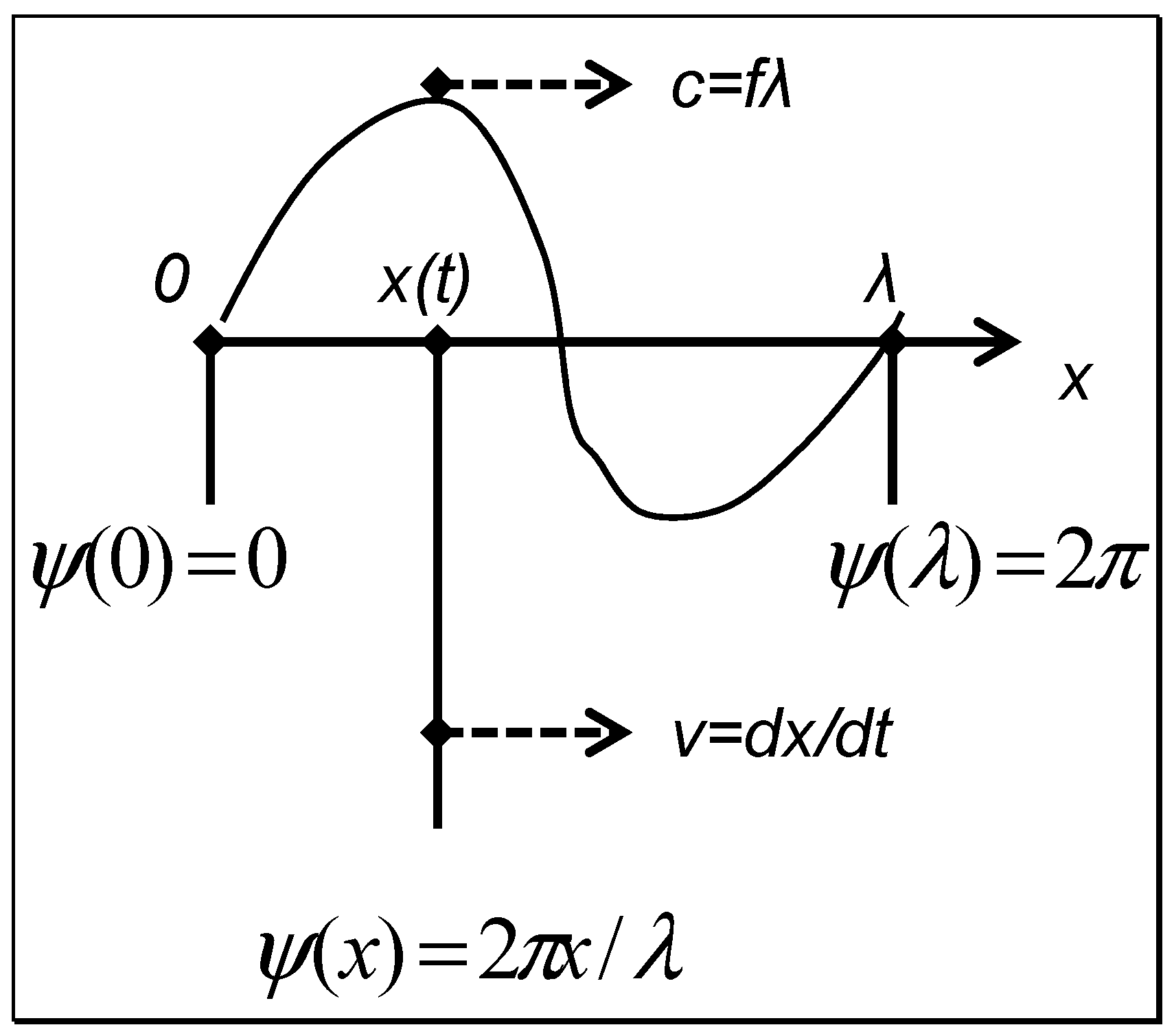 Applsci 09 01082 g0a1 Applsci 09 01082 g0a1