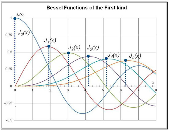 Applsci 09 01082 g0a3