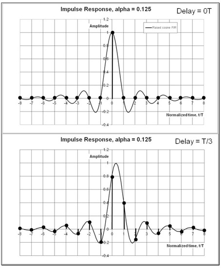 Applsci 09 01082 g0a4