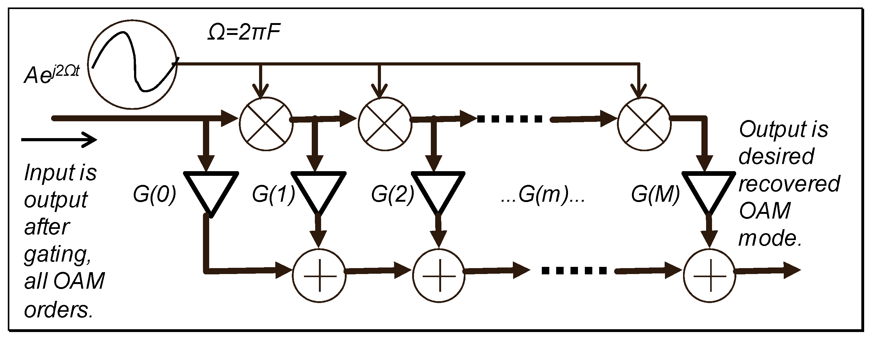 Applsci 09 01082 g0a6 Applsci 09 01082 g0a6