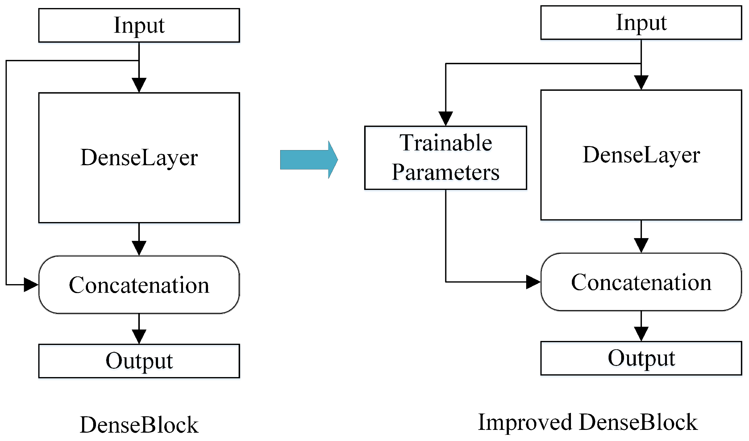 Applsci 09 01085 g003
