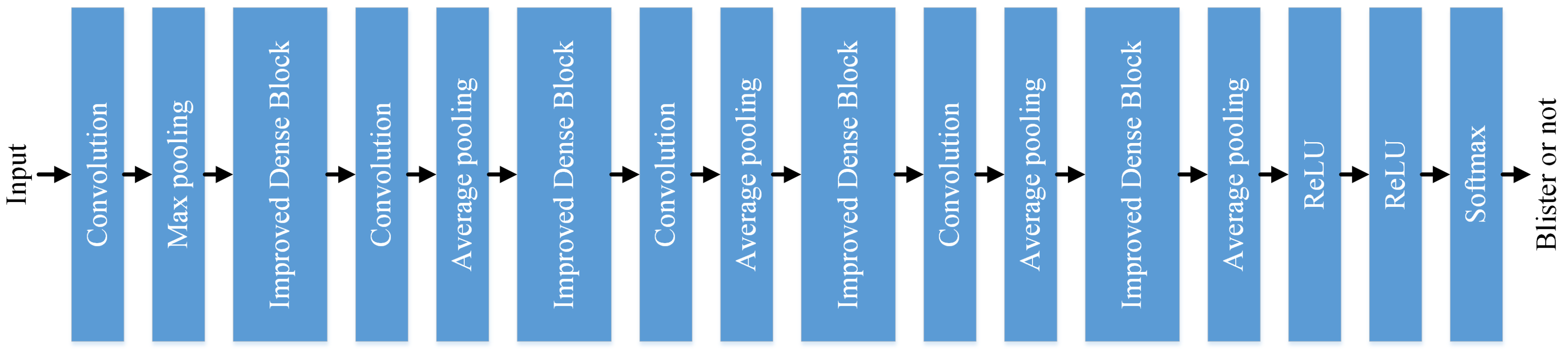 Applsci 09 01085 g005