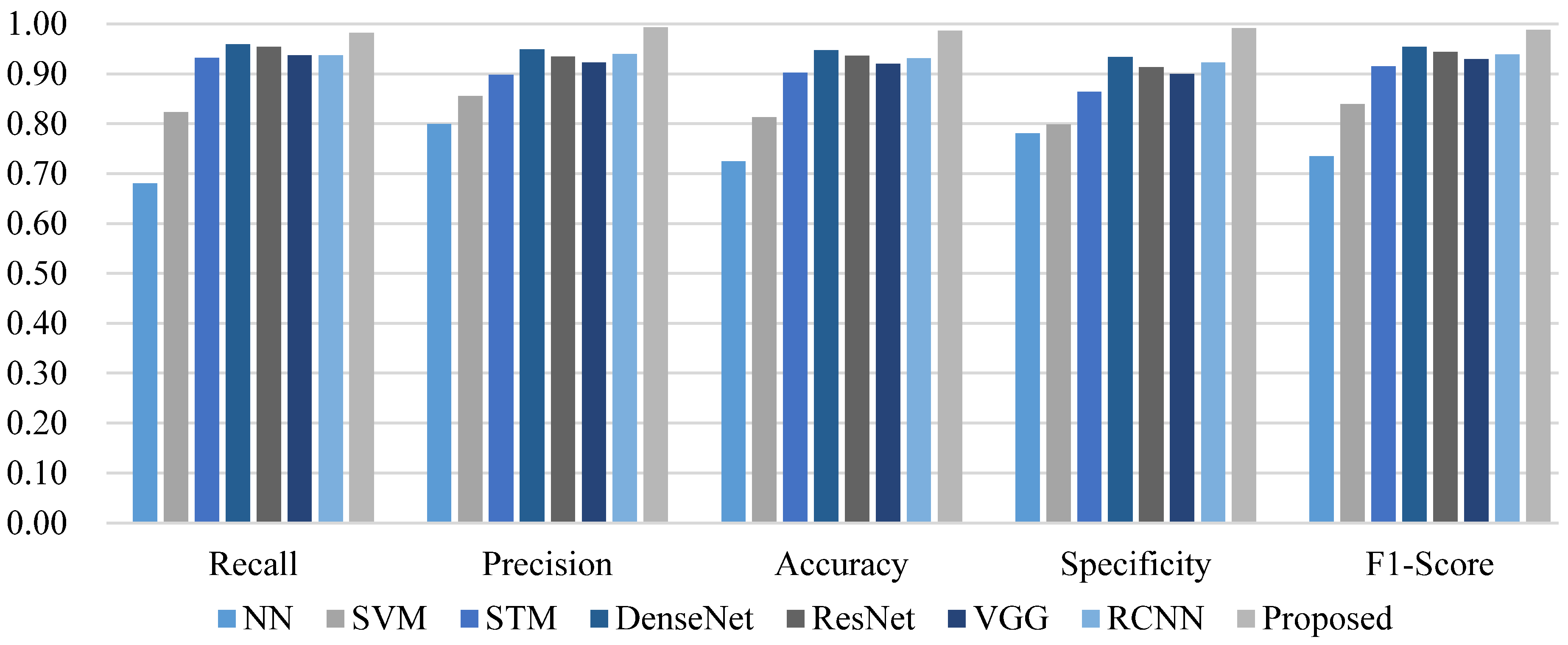 Applsci 09 01085 g007