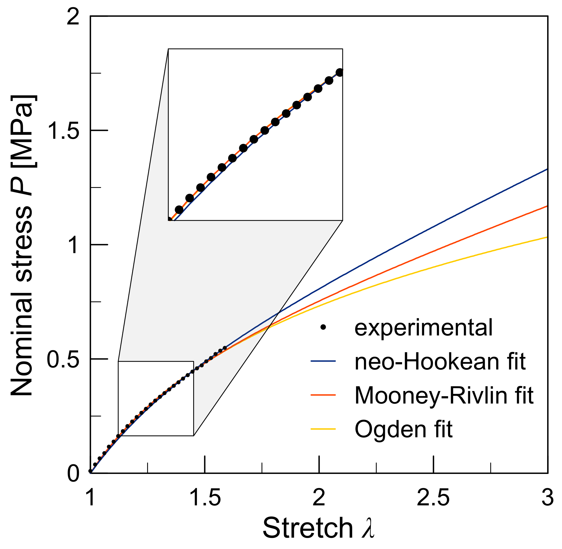 Applsci 09 01086 g001 Applsci 09 01086 g001