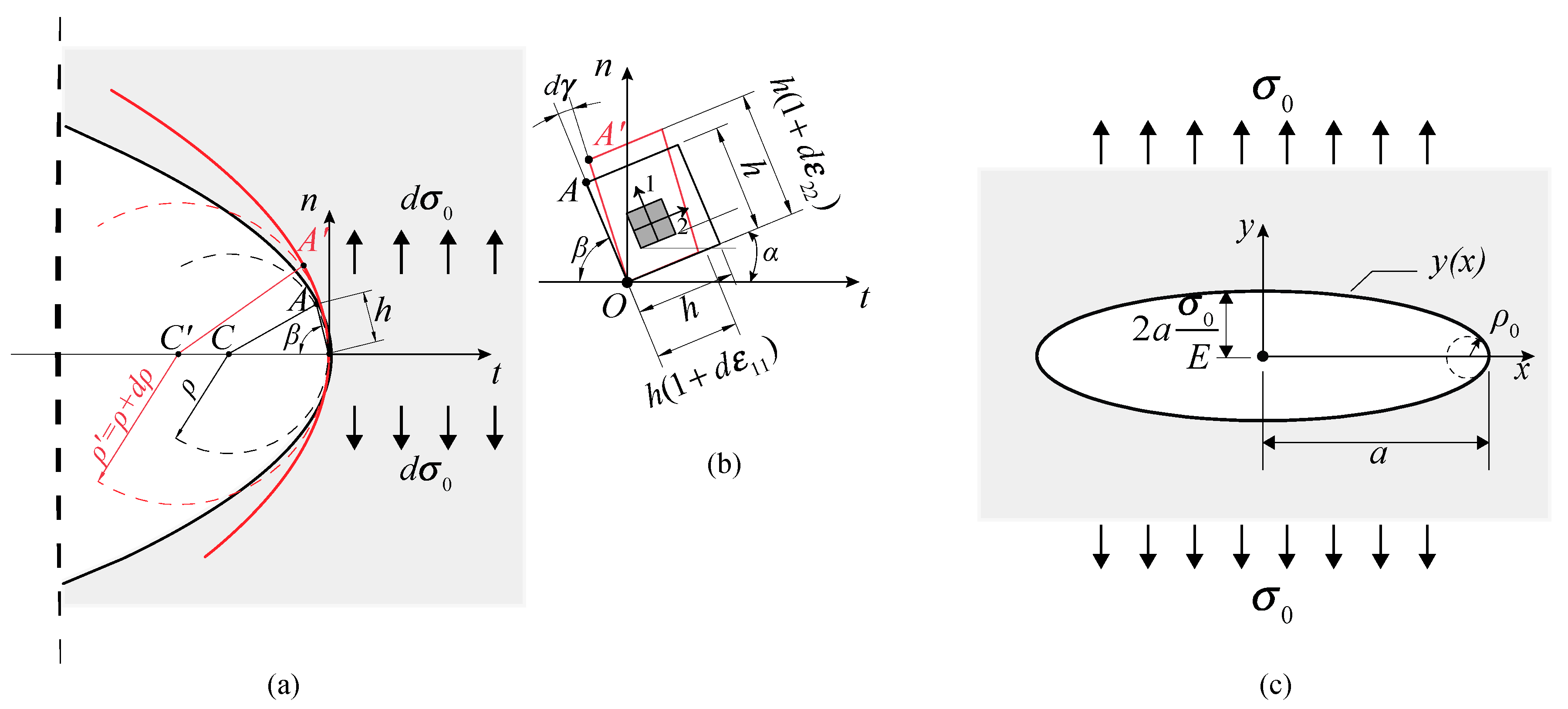 Applsci 09 01086 g010 Applsci 09 01086 g010