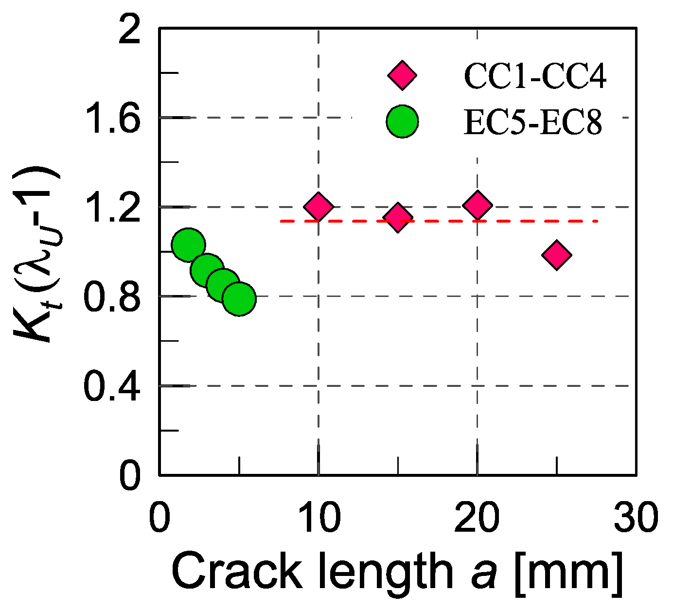 Applsci 09 01086 g013 Applsci 09 01086 g013