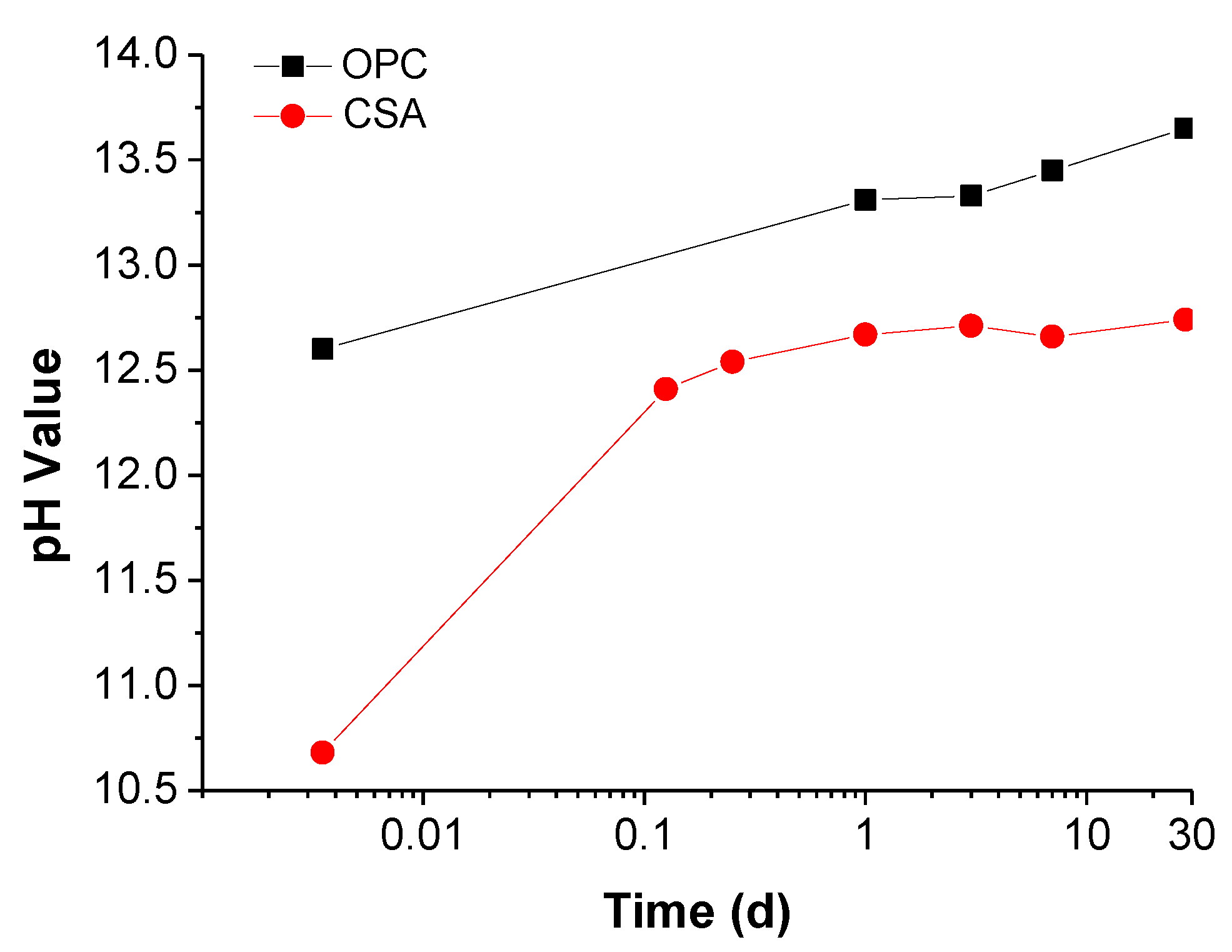 Applsci 09 01092 g001