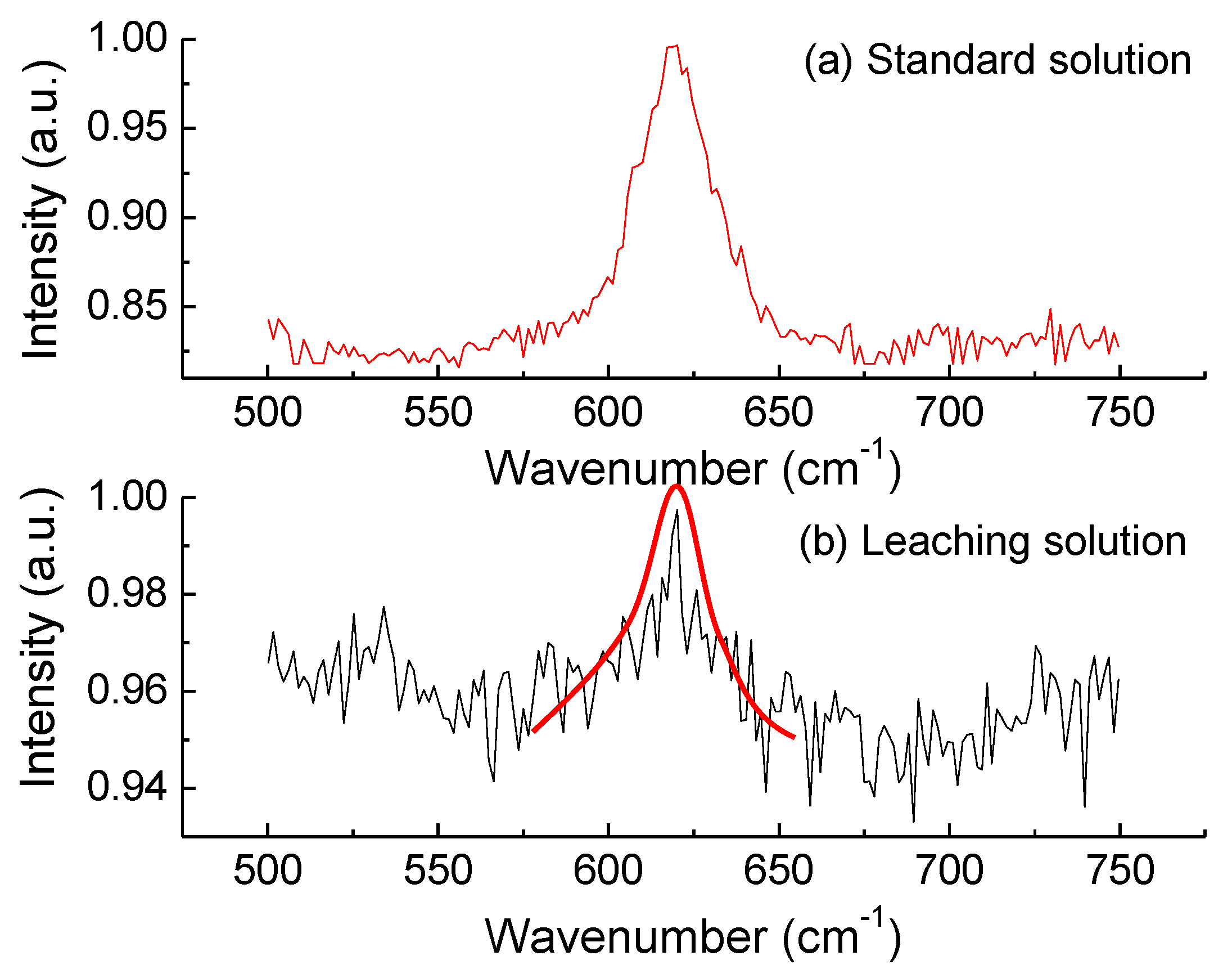 Applsci 09 01092 g002
