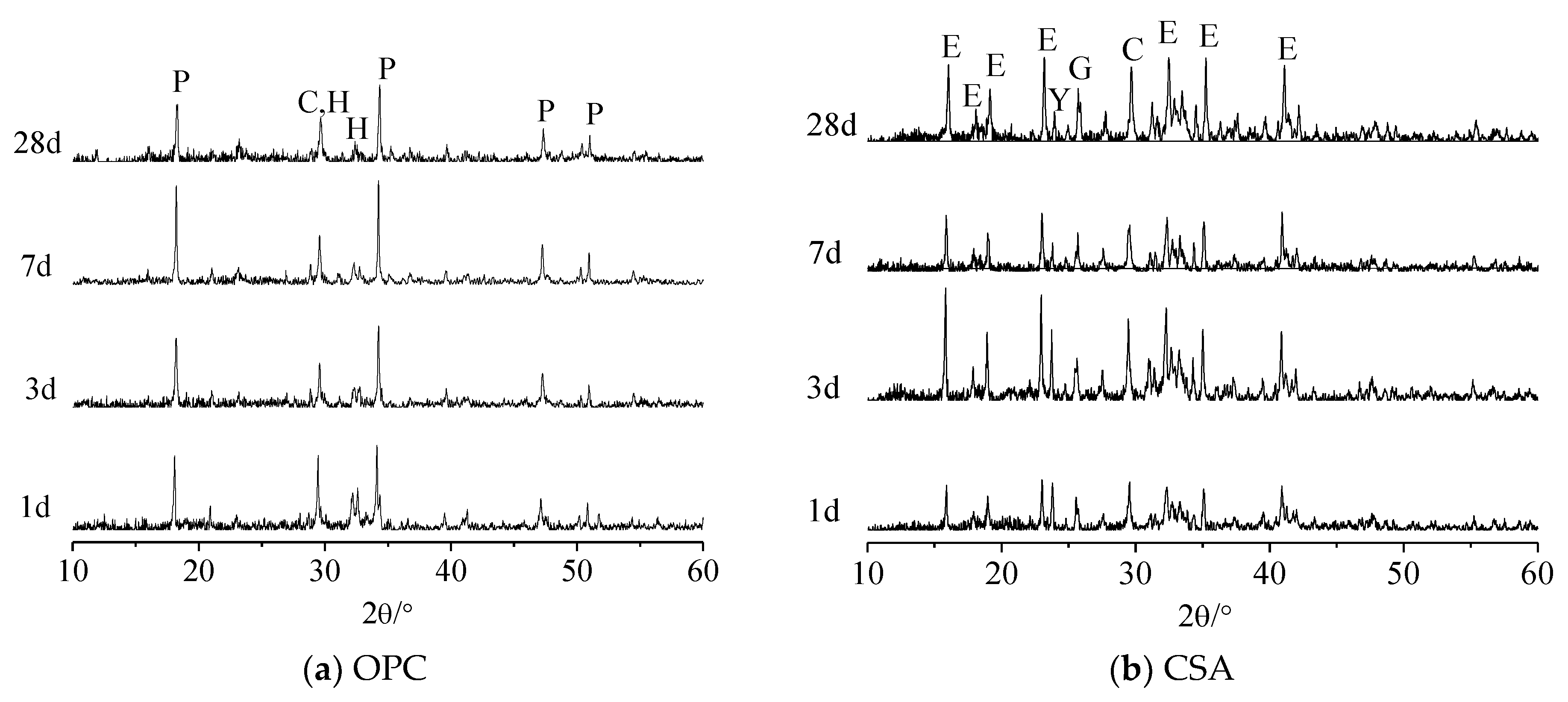 Applsci 09 01092 g003