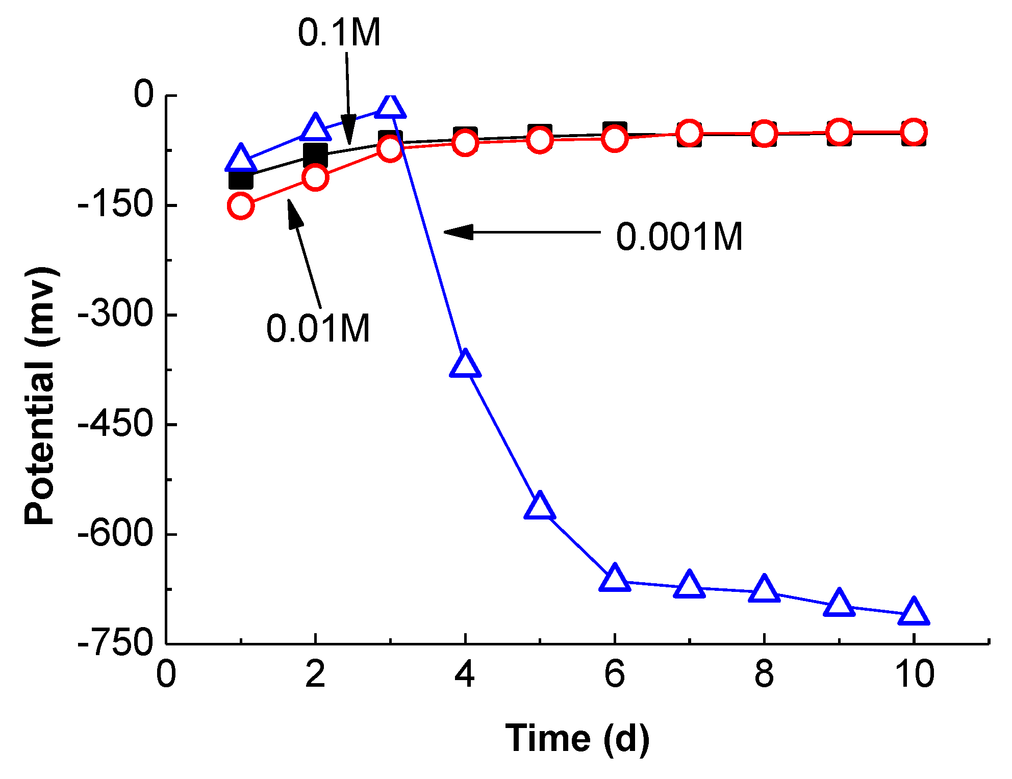 Applsci 09 01092 g004