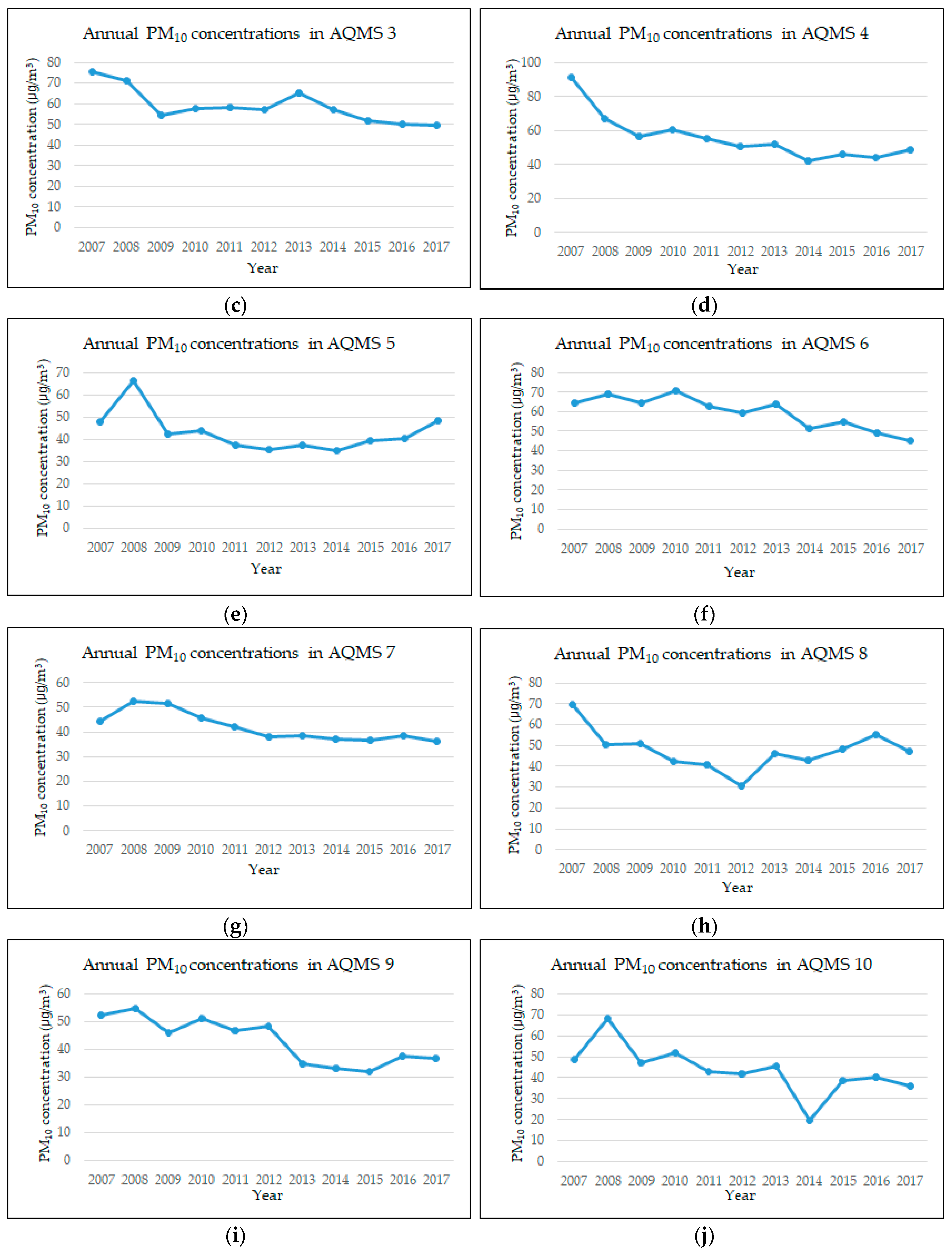 Applsci 09 01098 g006b
