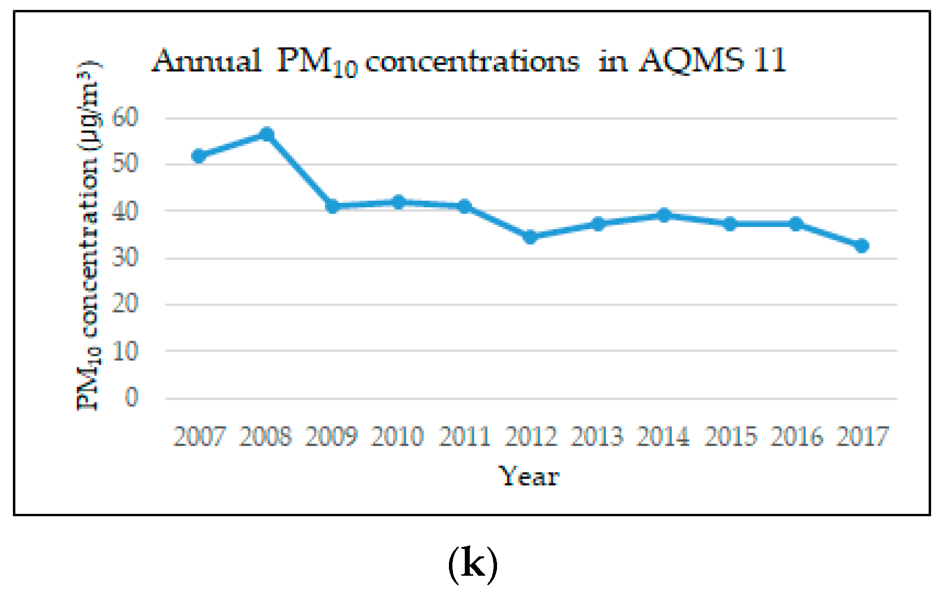 Applsci 09 01098 g006c