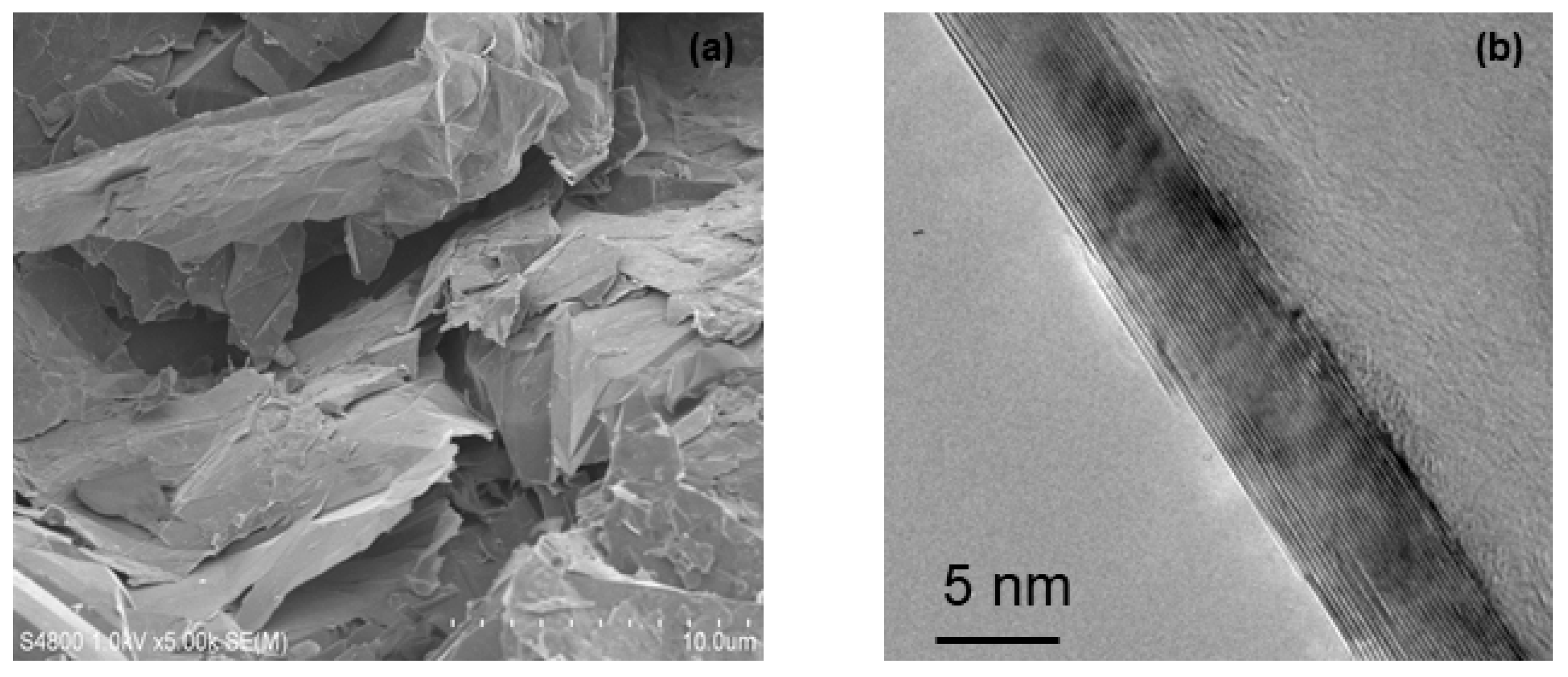 Applsci 09 01099 g001