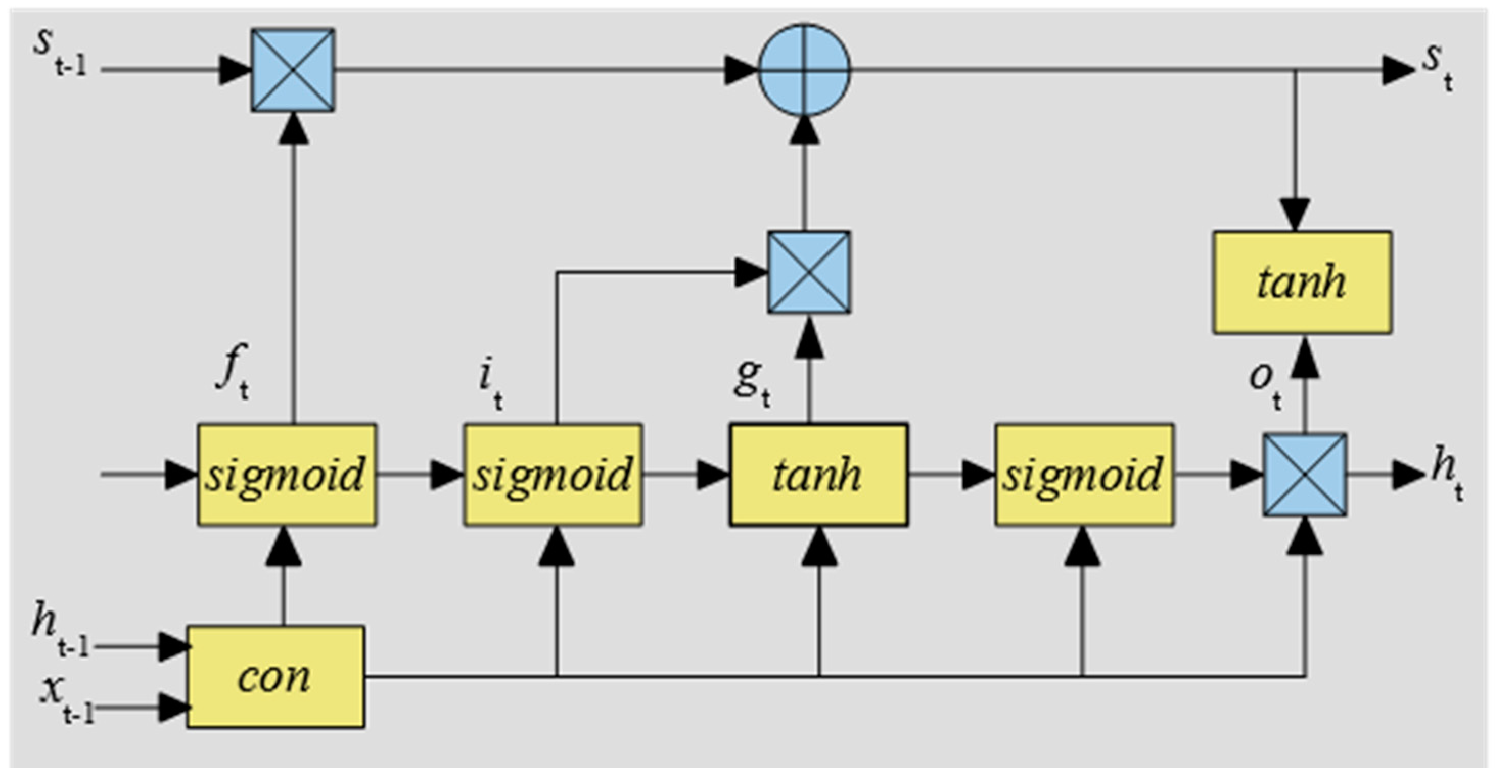 Applsci 09 01108 g001