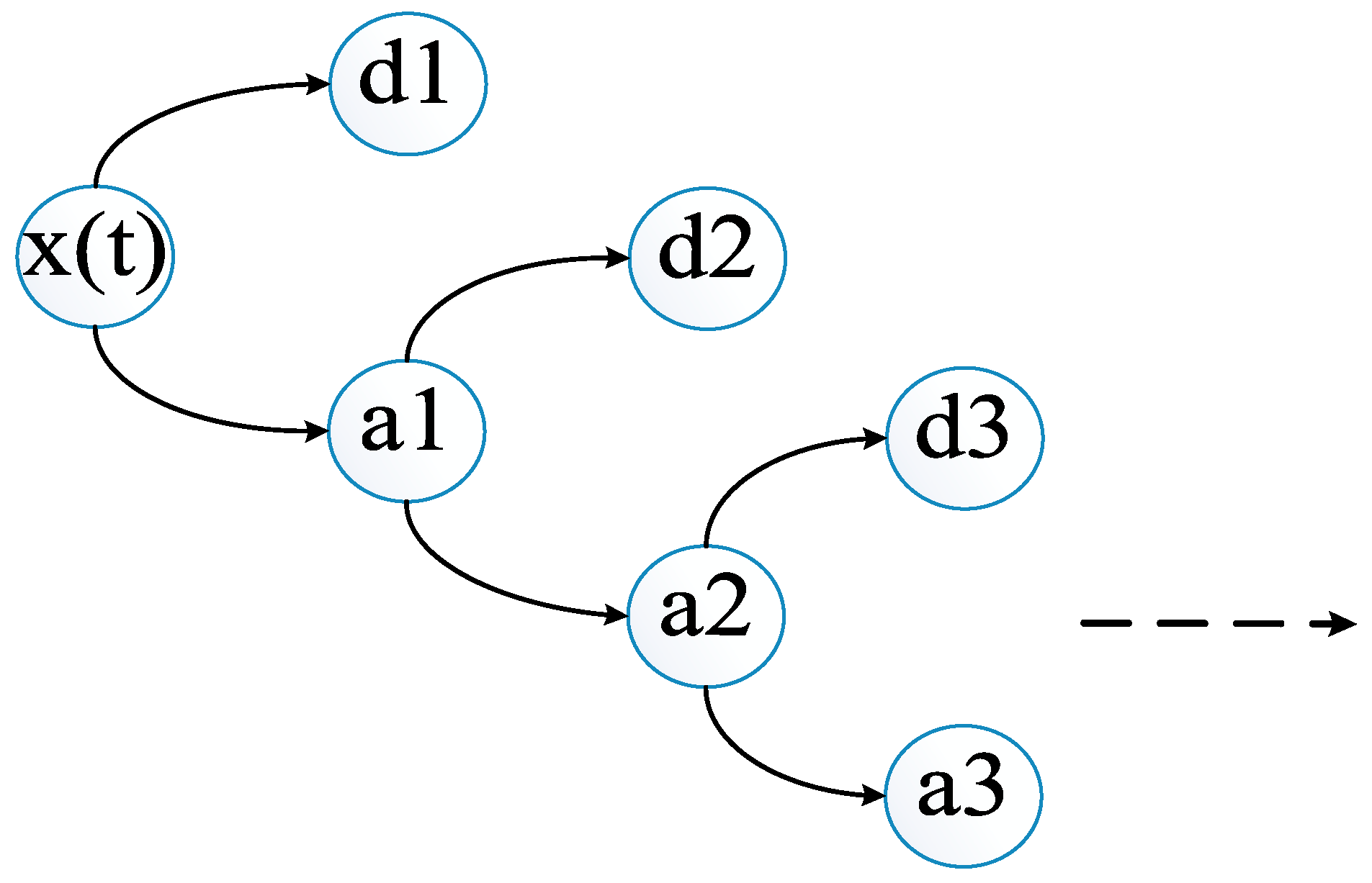 Applsci 09 01108 g003