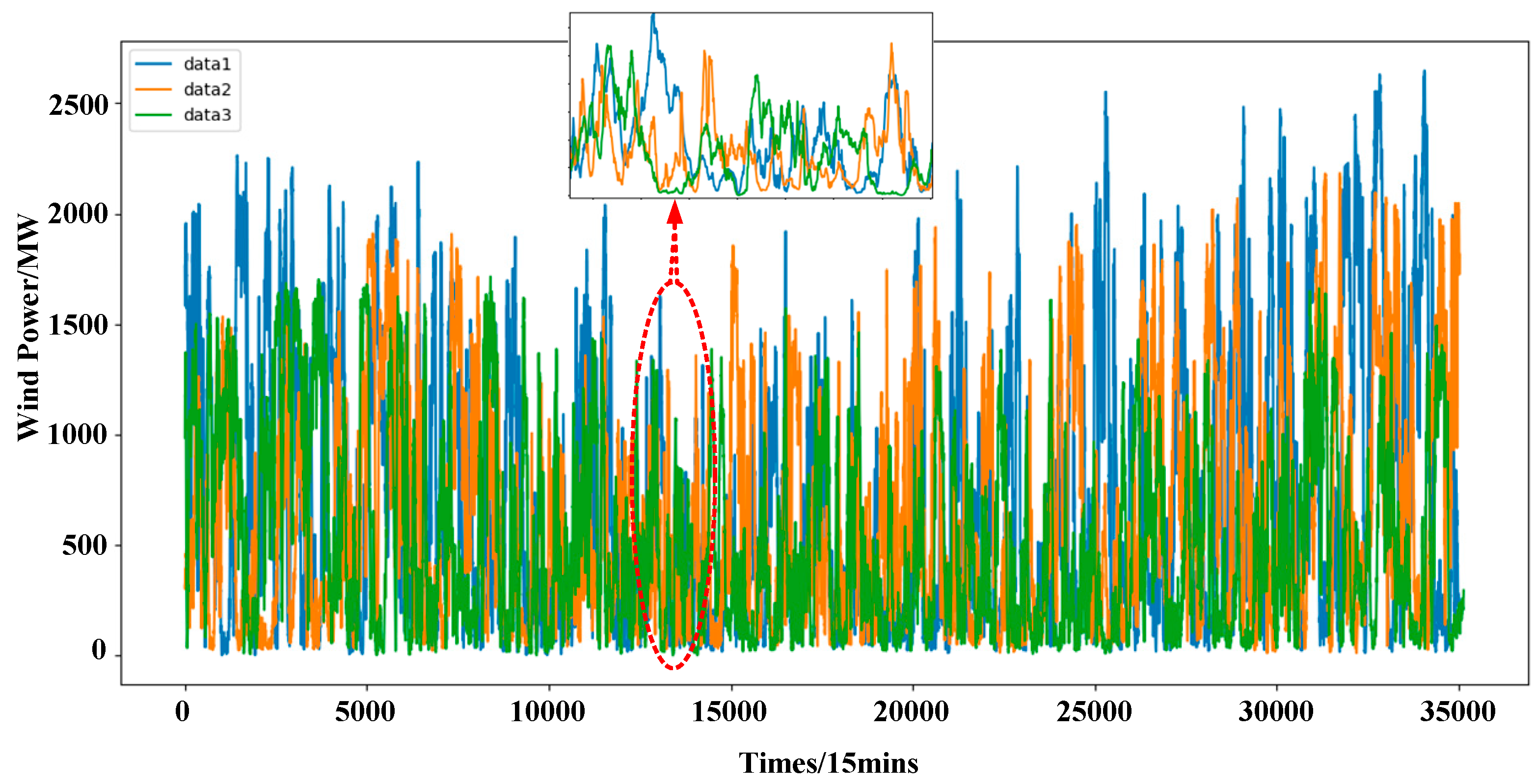 Applsci 09 01108 g005