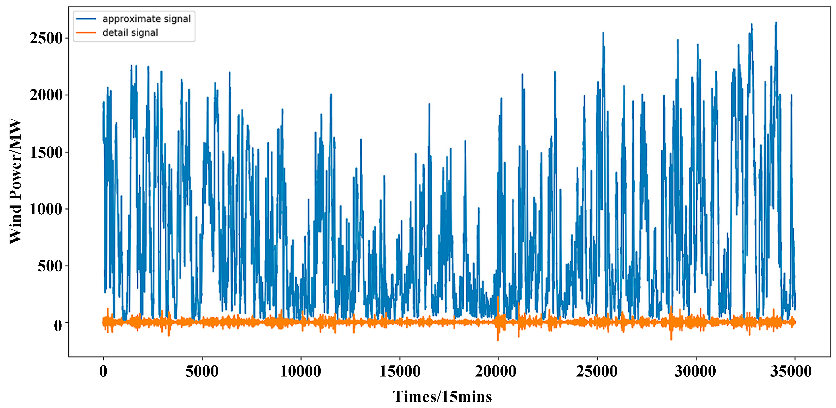Applsci 09 01108 g006