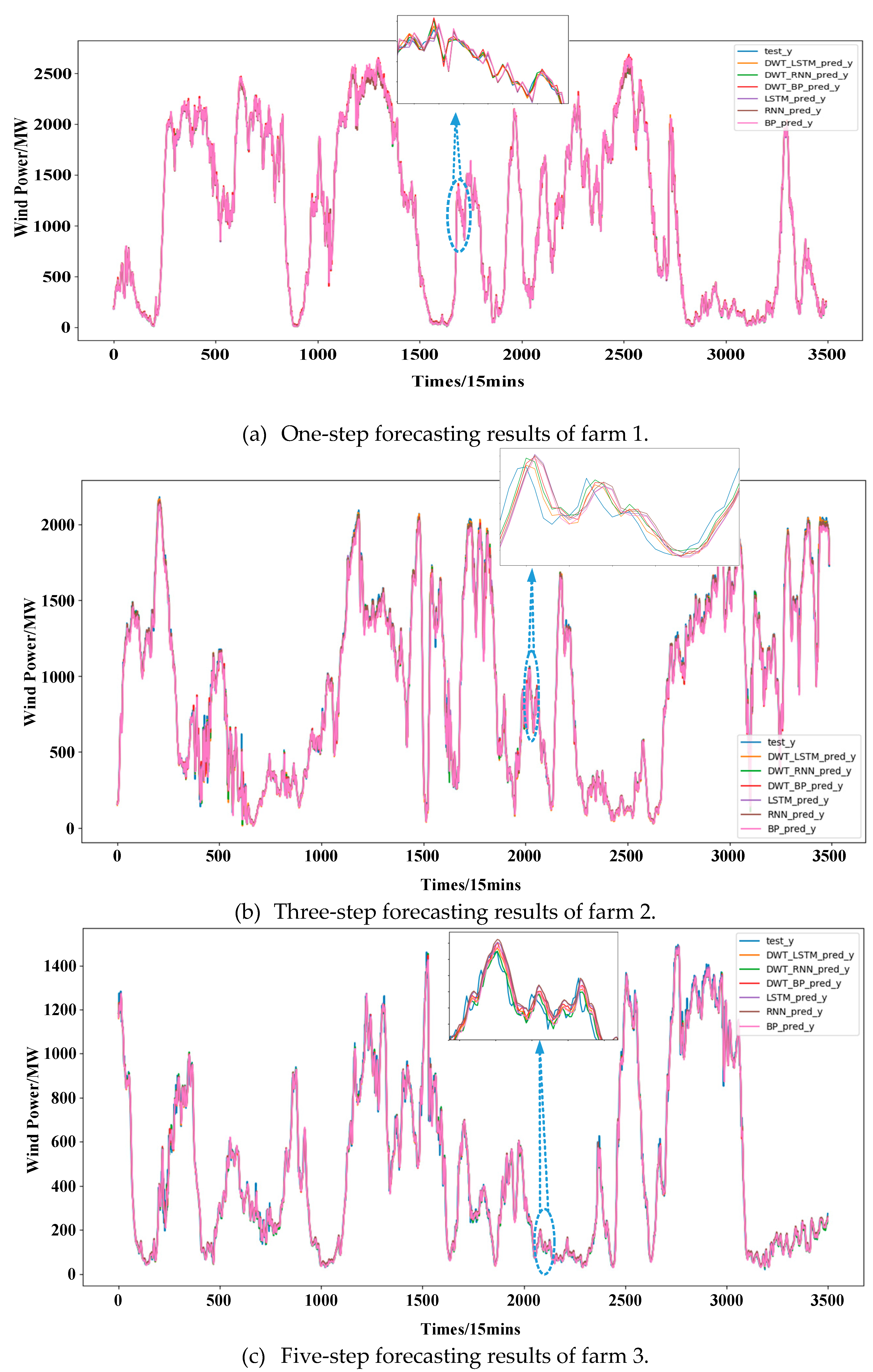 Applsci 09 01108 g007