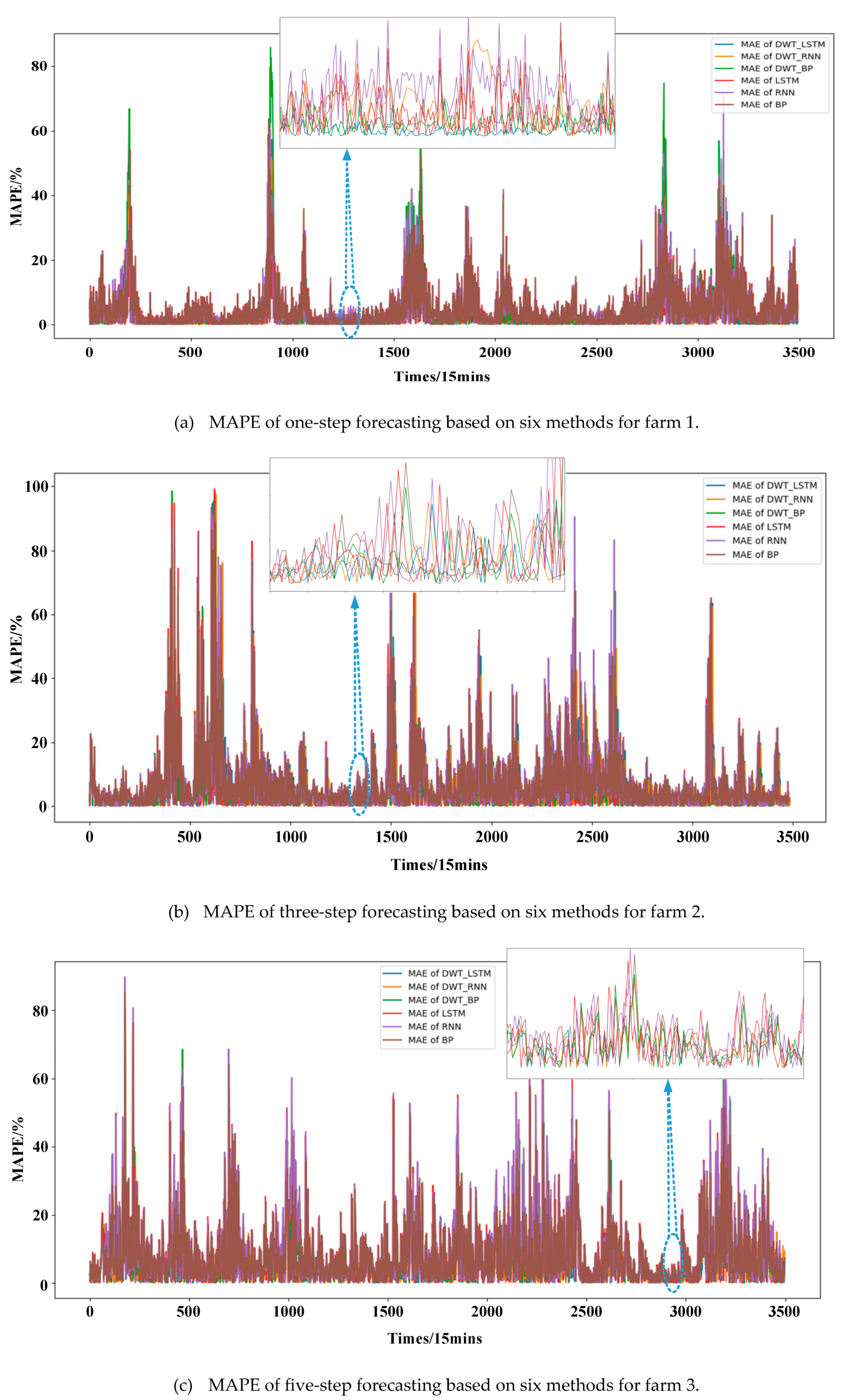 Applsci 09 01108 g008
