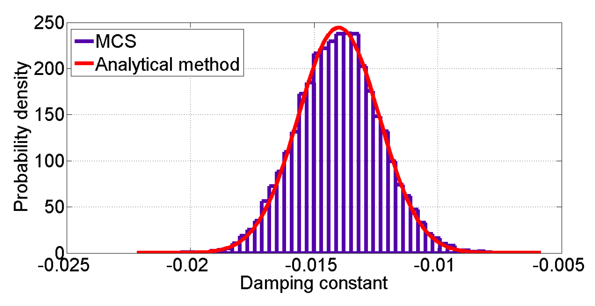 Applsci 09 01109 g012