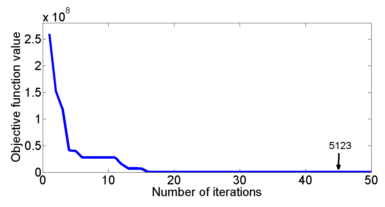 Applsci 09 01109 g013