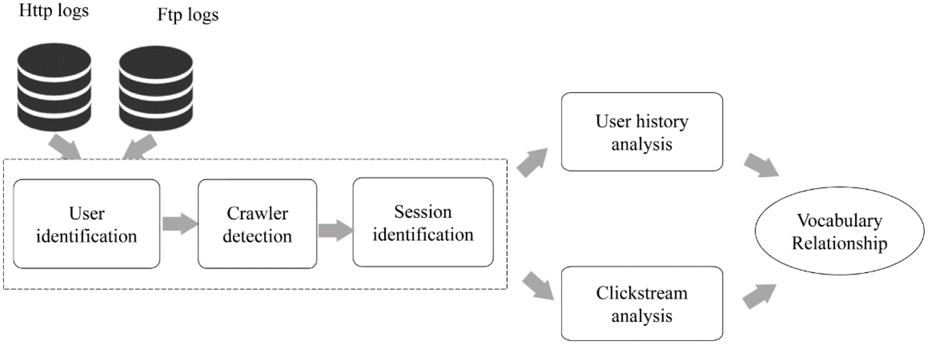 Applsci 09 01114 g001 Applsci 09 01114 g001
