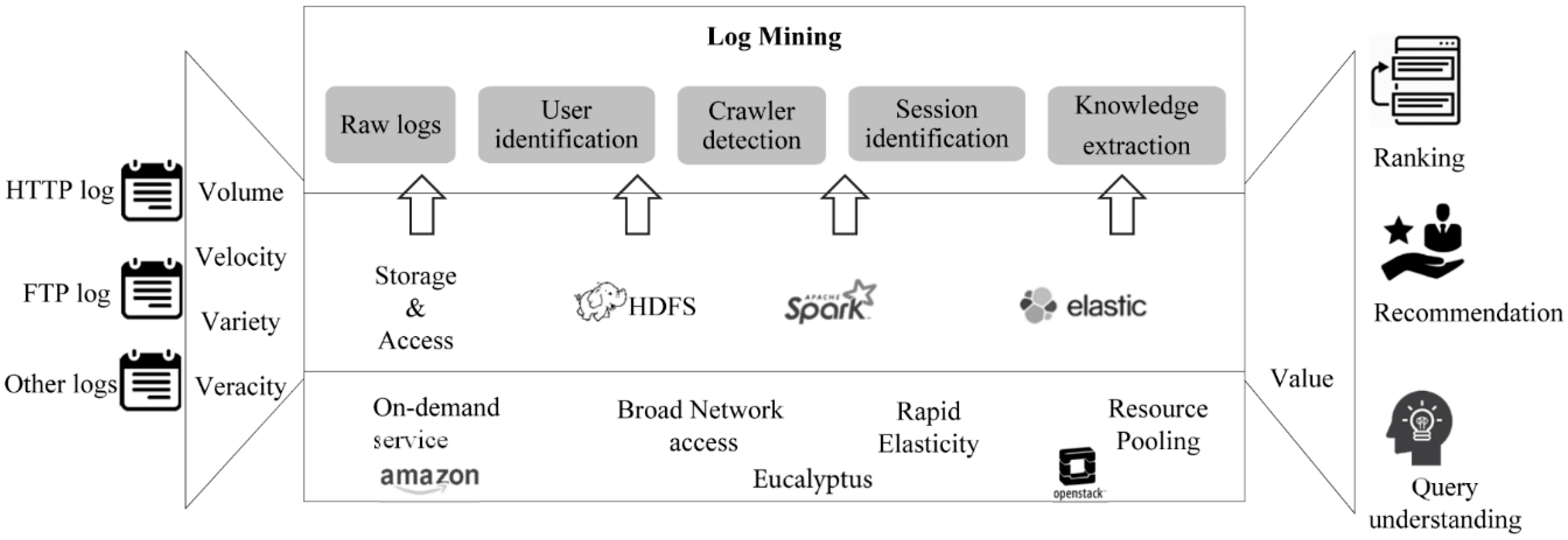 Applsci 09 01114 g004 Applsci 09 01114 g004