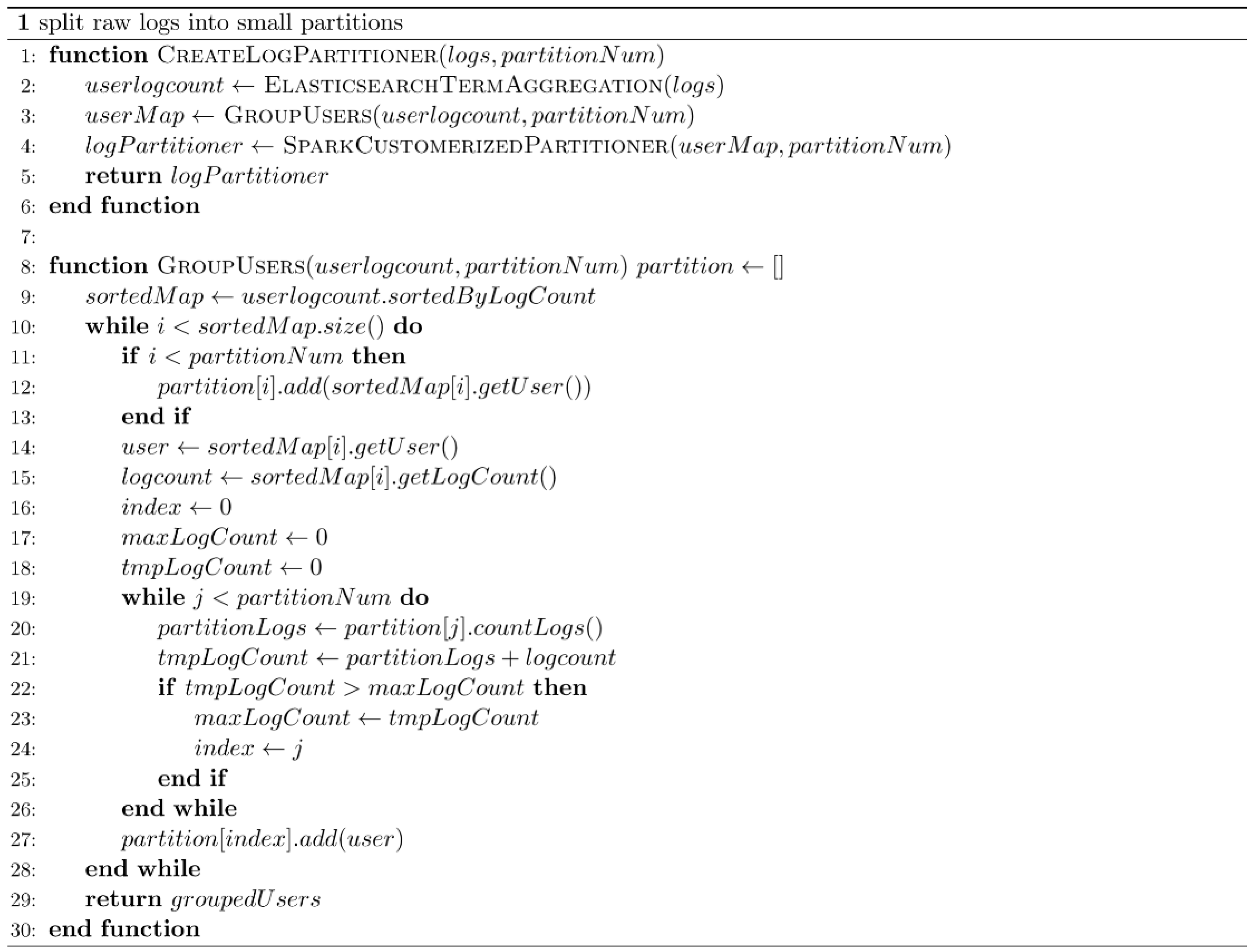 Applsci 09 01114 g008 Applsci 09 01114 g008