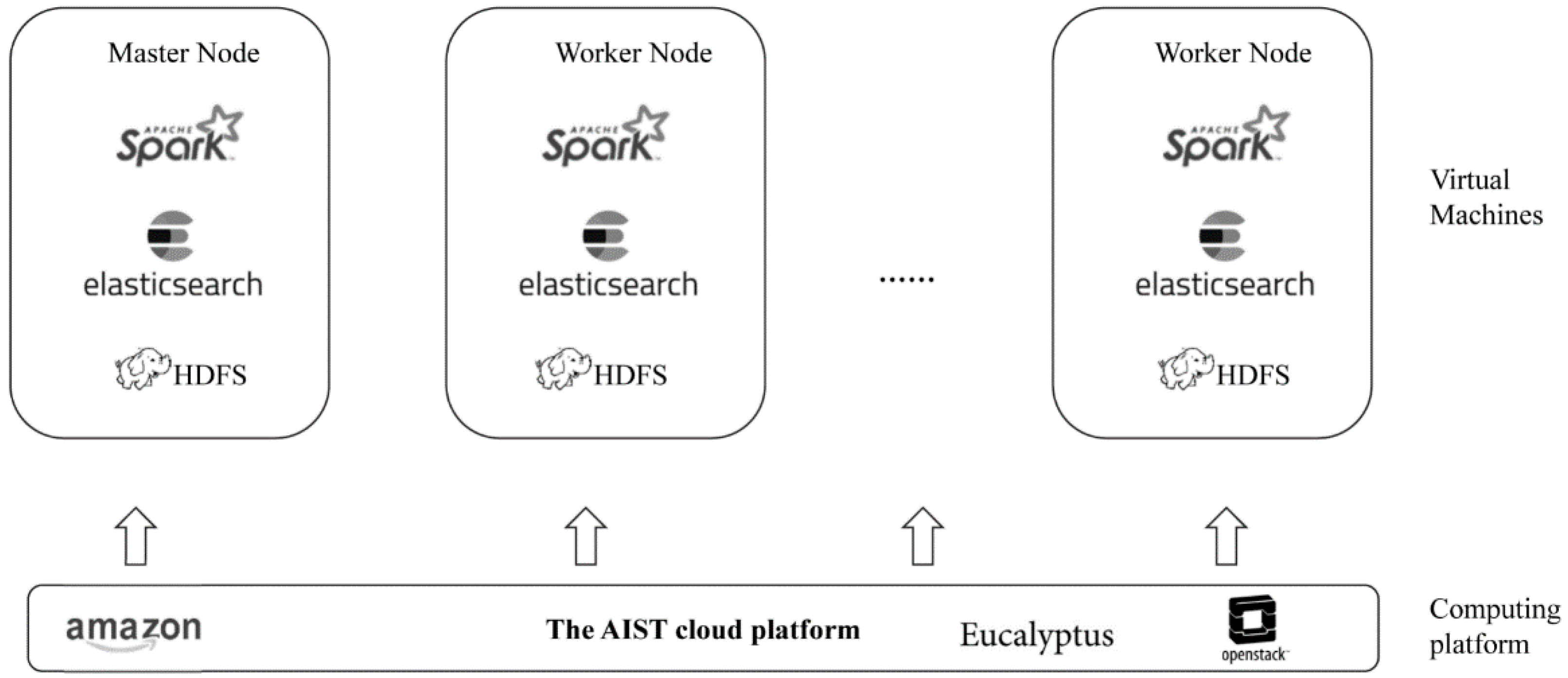 Applsci 09 01114 g009 Applsci 09 01114 g009