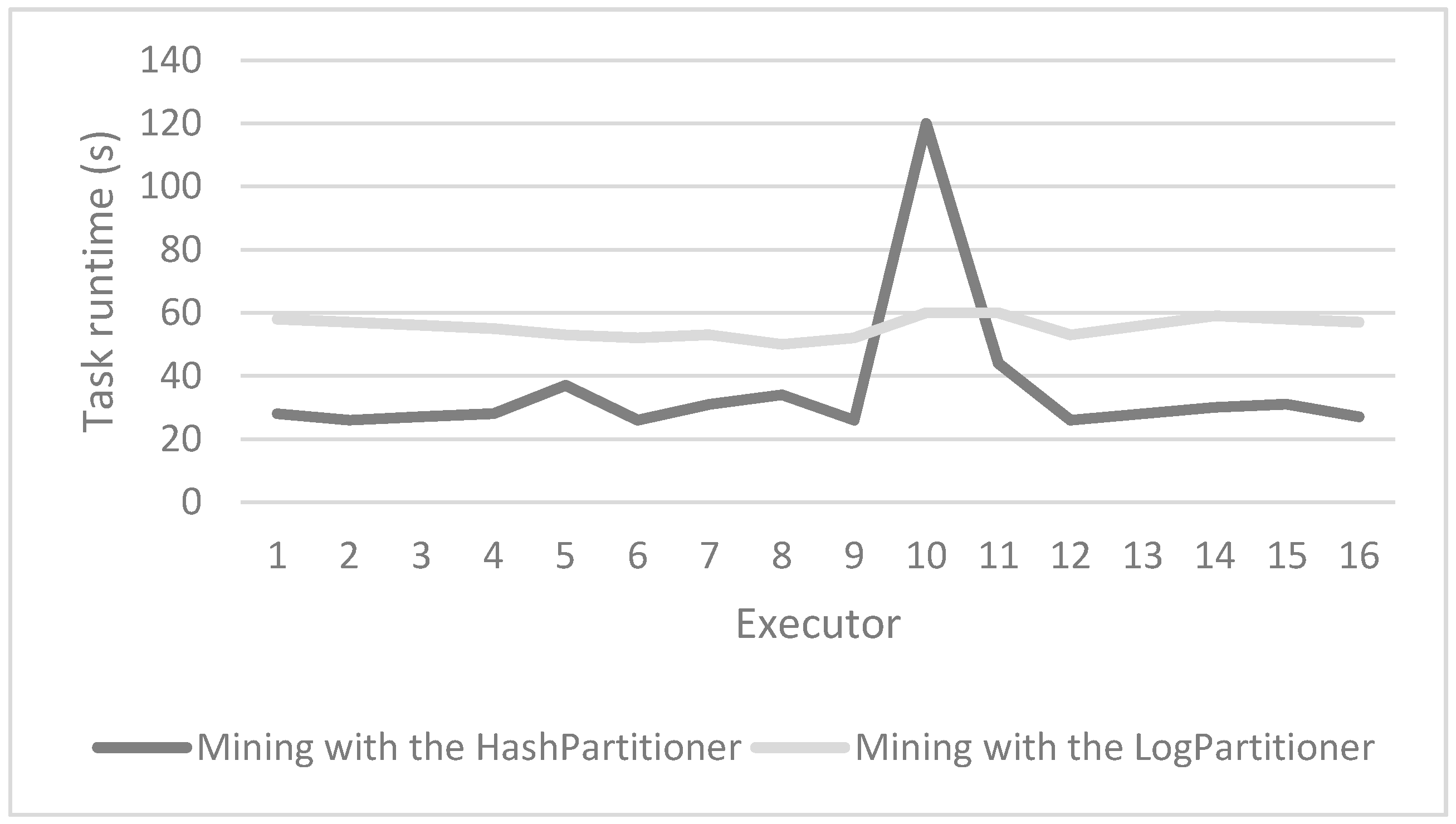 Applsci 09 01114 g011 Applsci 09 01114 g011