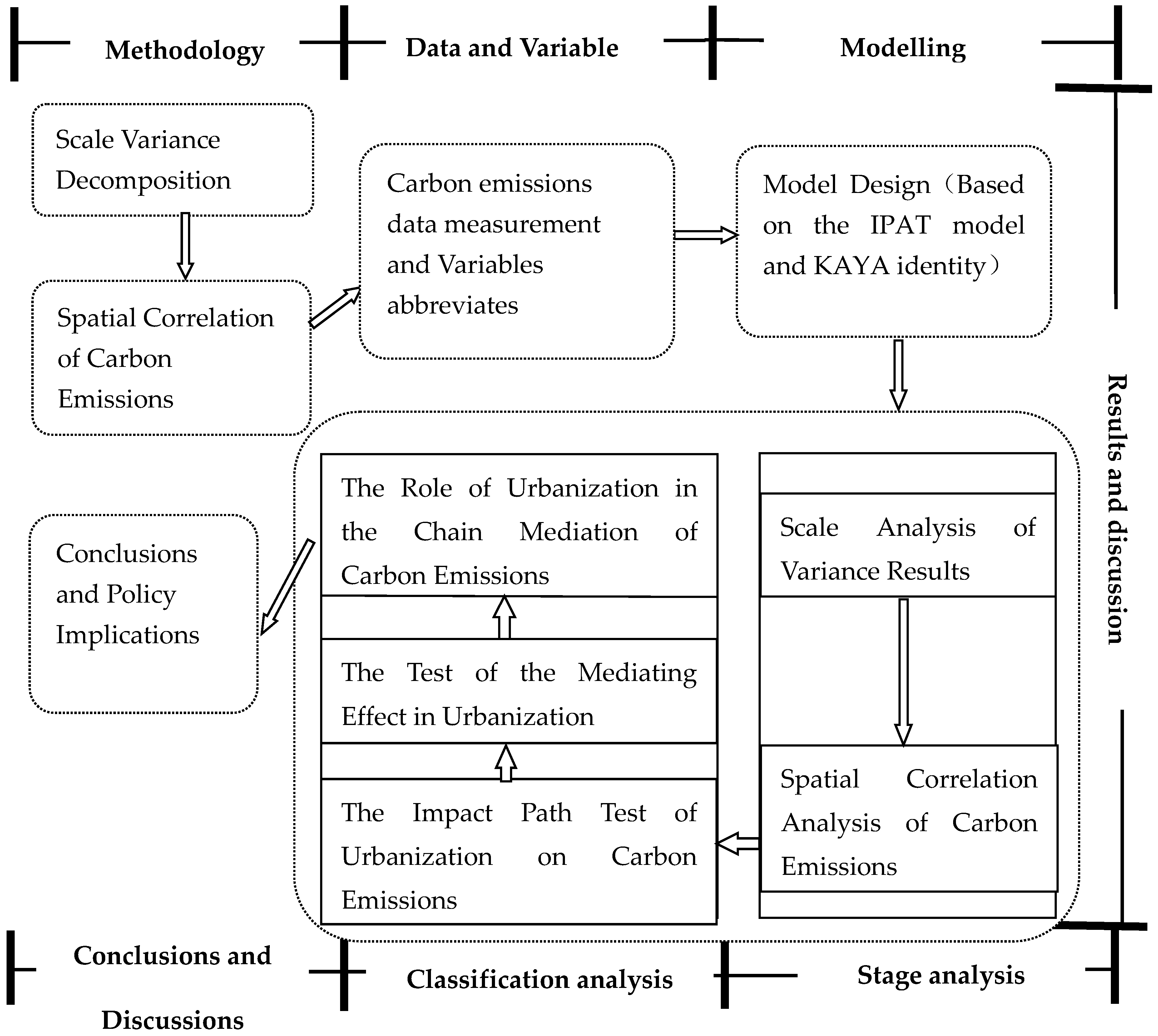 Applsci 09 01116 g002