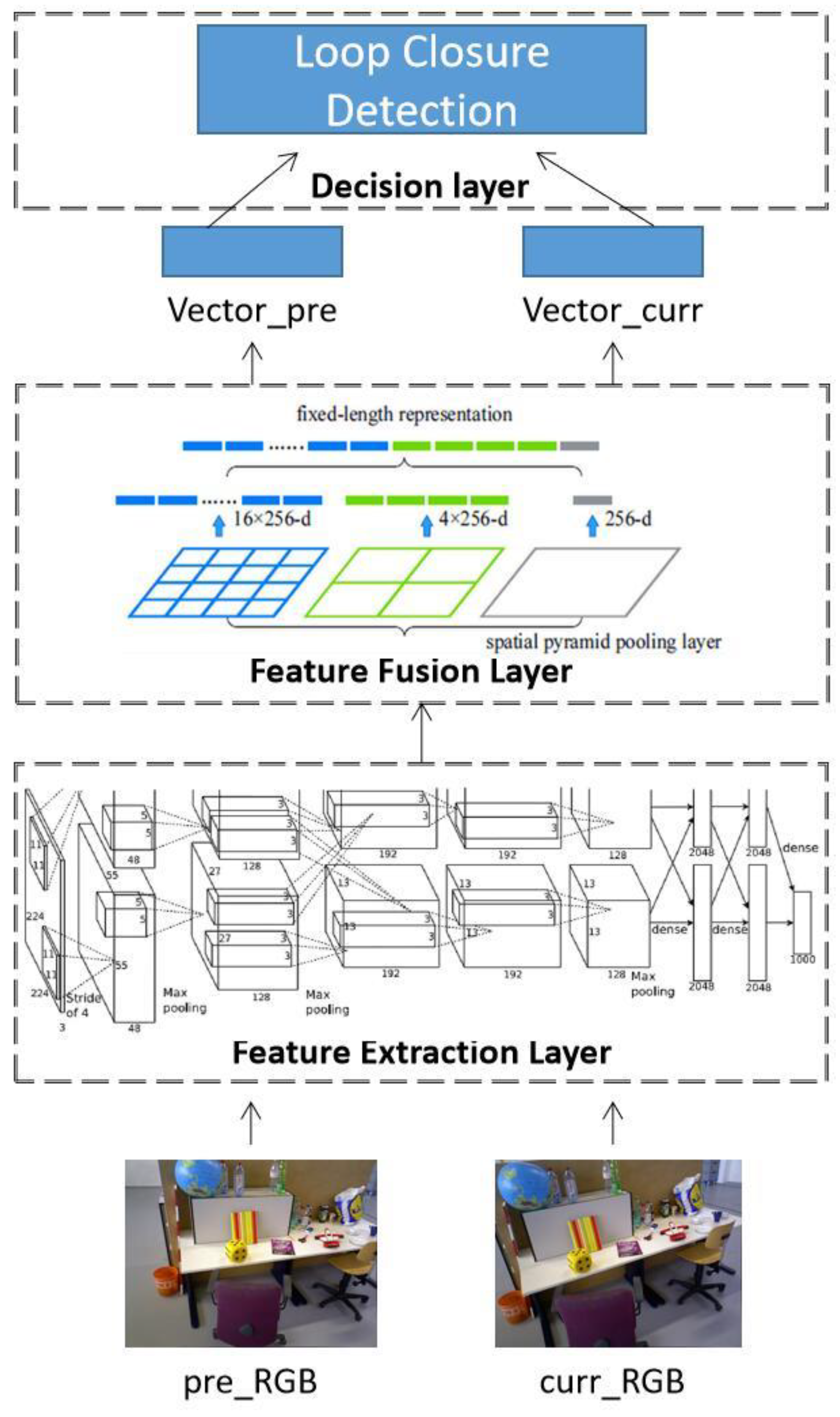 Applsci 09 01120 g001 Applsci 09 01120 g001