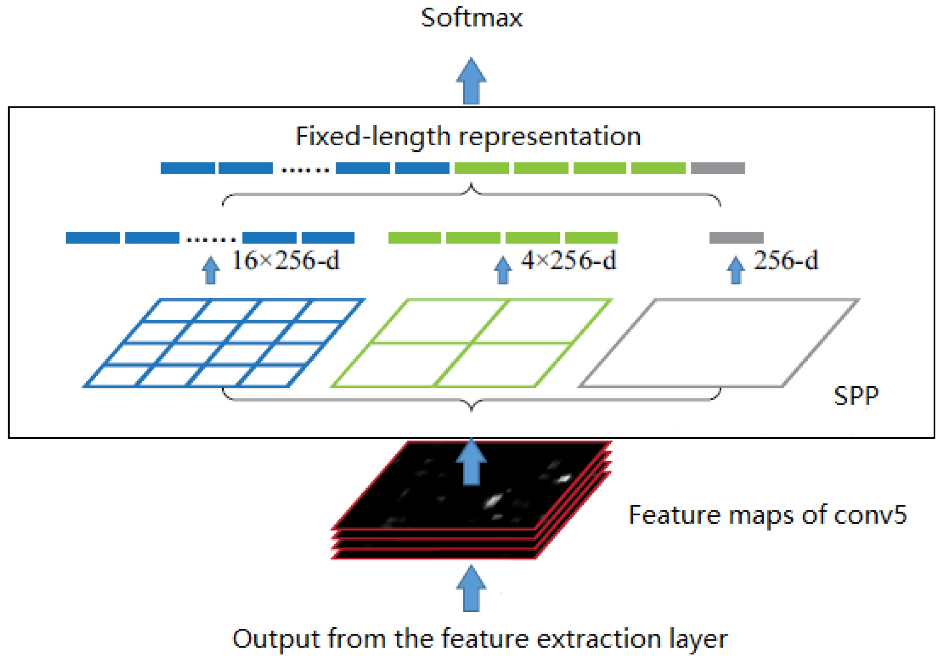 Applsci 09 01120 g003 Applsci 09 01120 g003