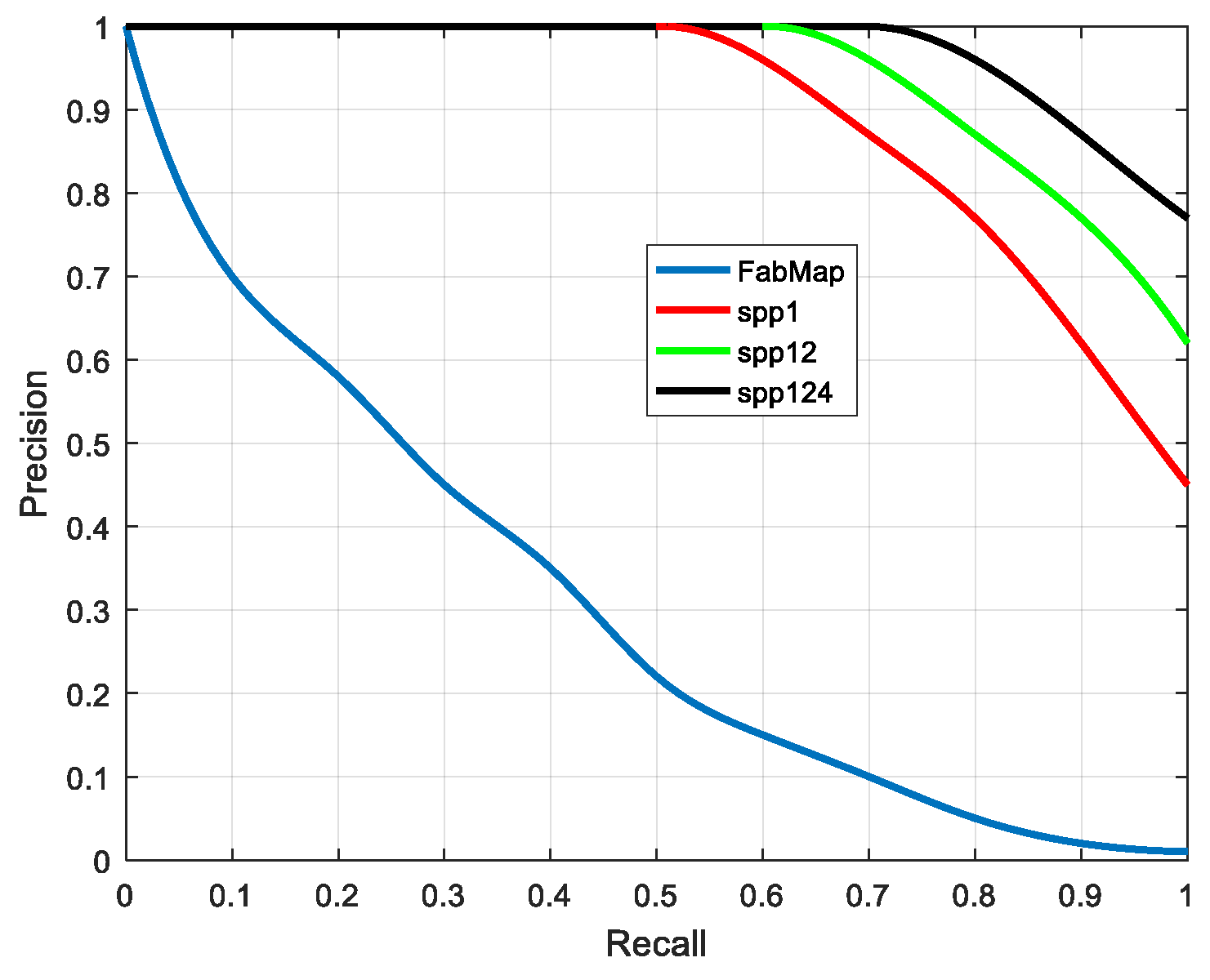 Applsci 09 01120 g007 Applsci 09 01120 g007