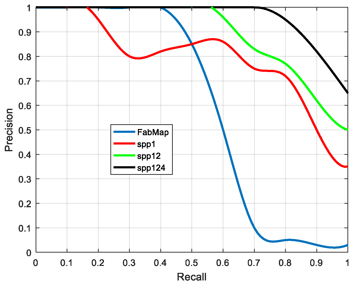 Applsci 09 01120 g008 Applsci 09 01120 g008