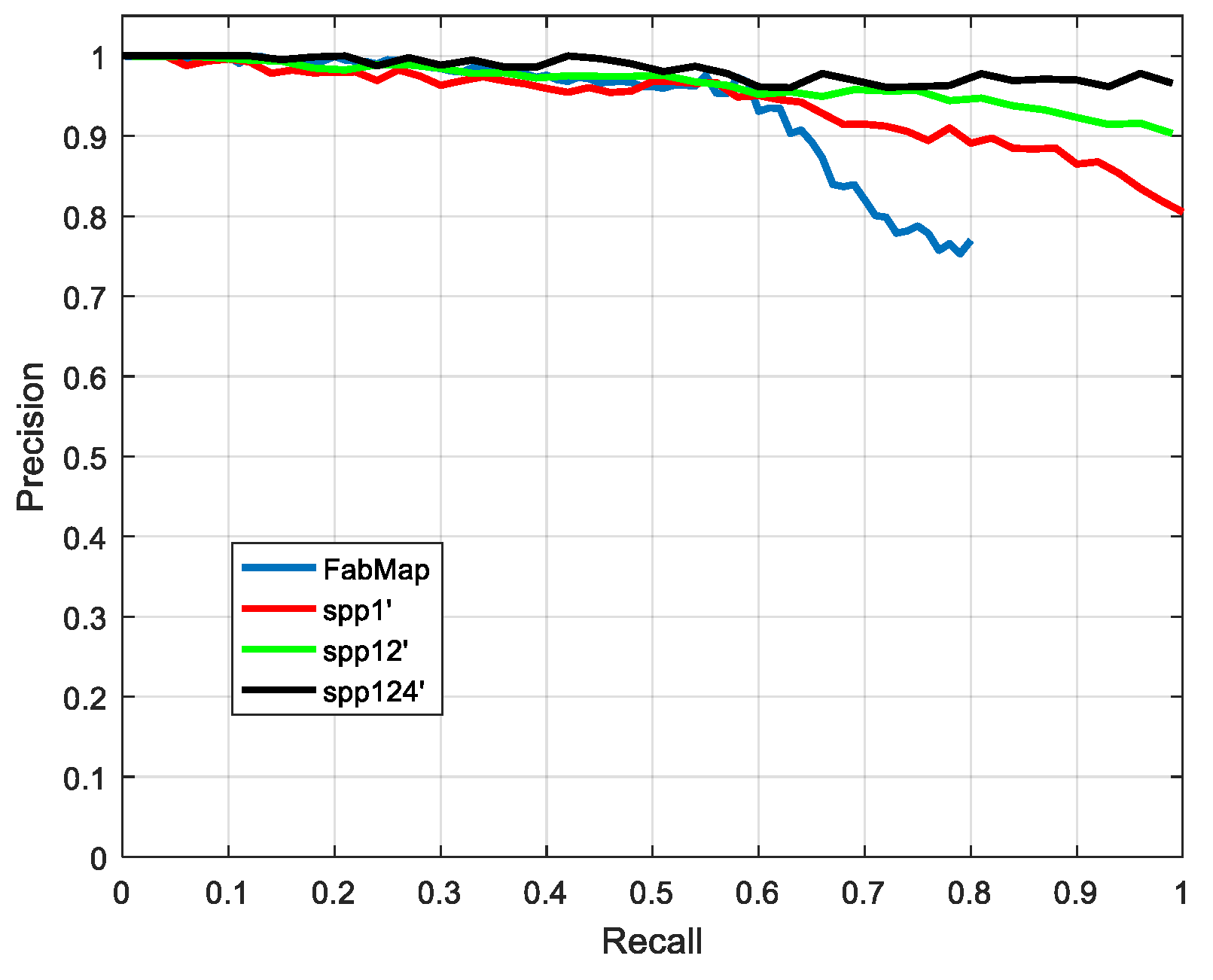 Applsci 09 01120 g013 Applsci 09 01120 g013